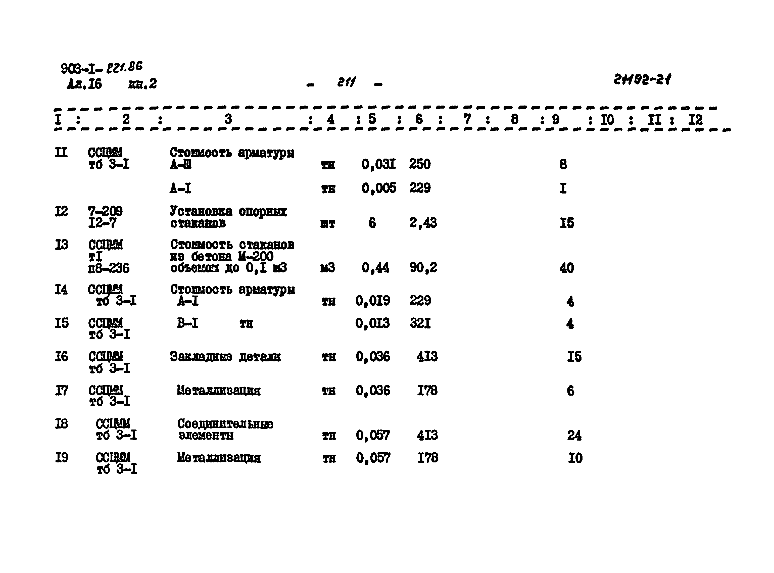 Типовой проект 903-1-221.86