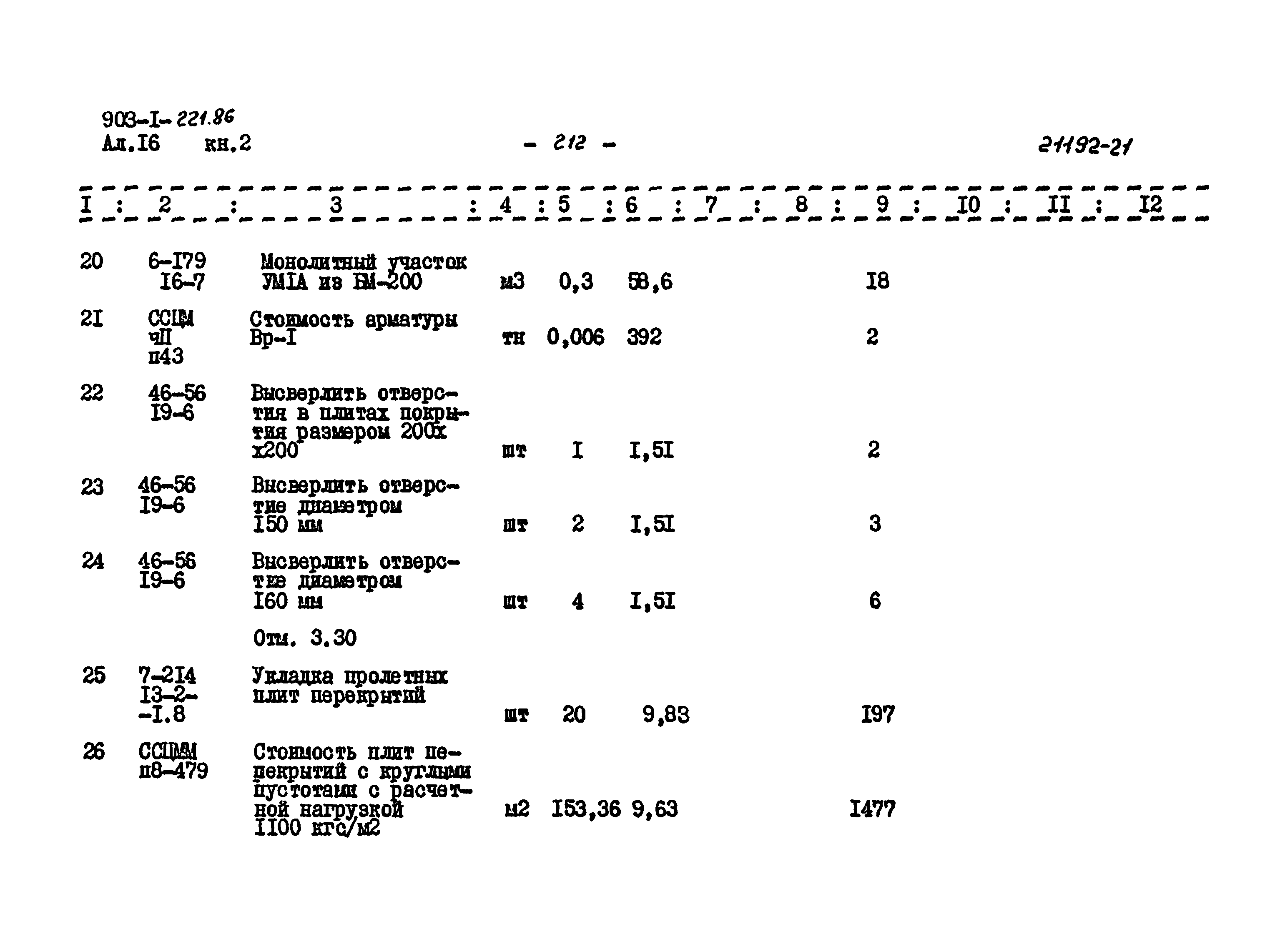 Типовой проект 903-1-221.86