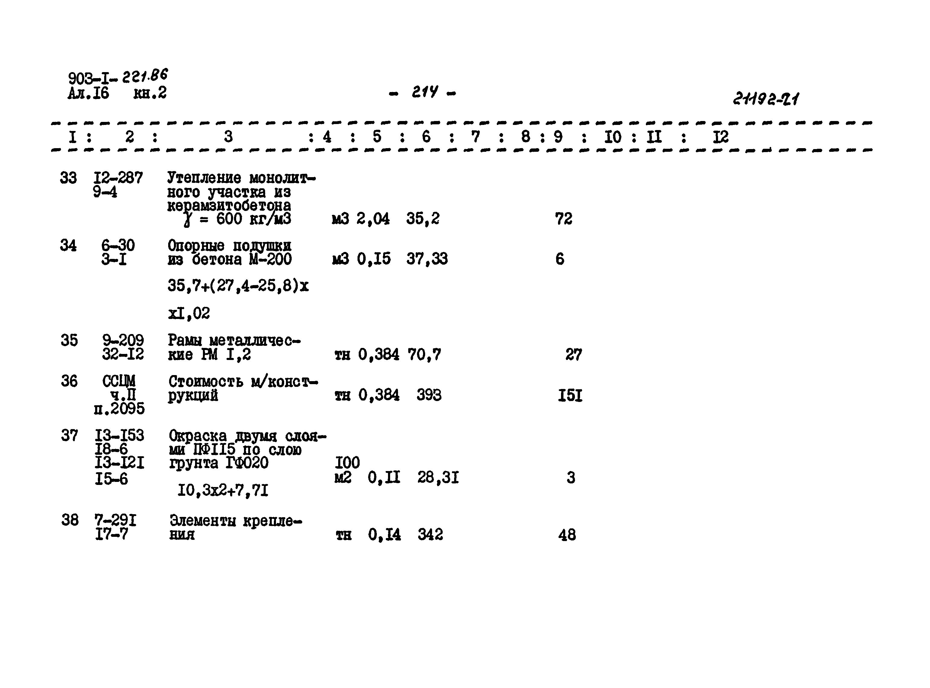 Типовой проект 903-1-221.86