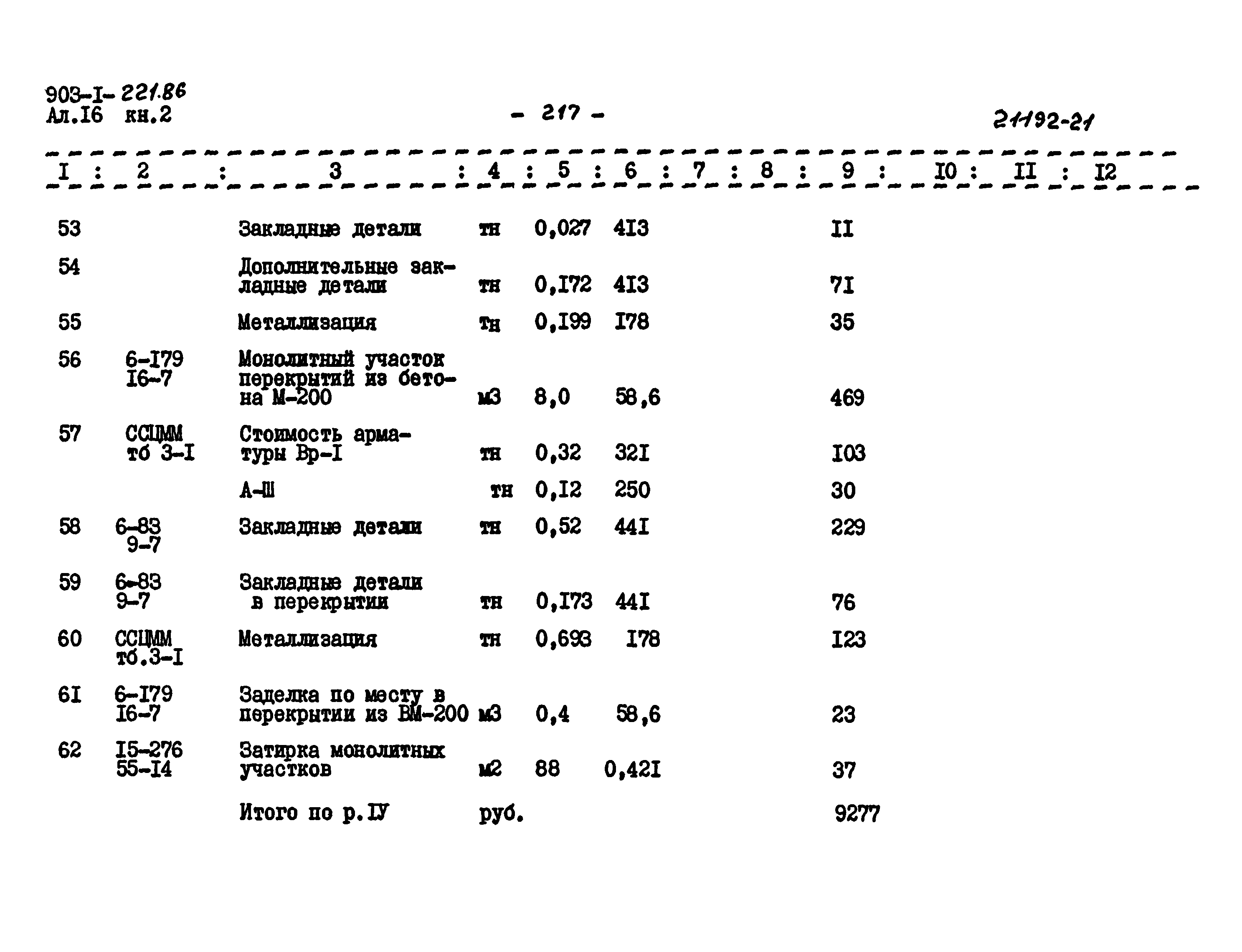 Типовой проект 903-1-221.86