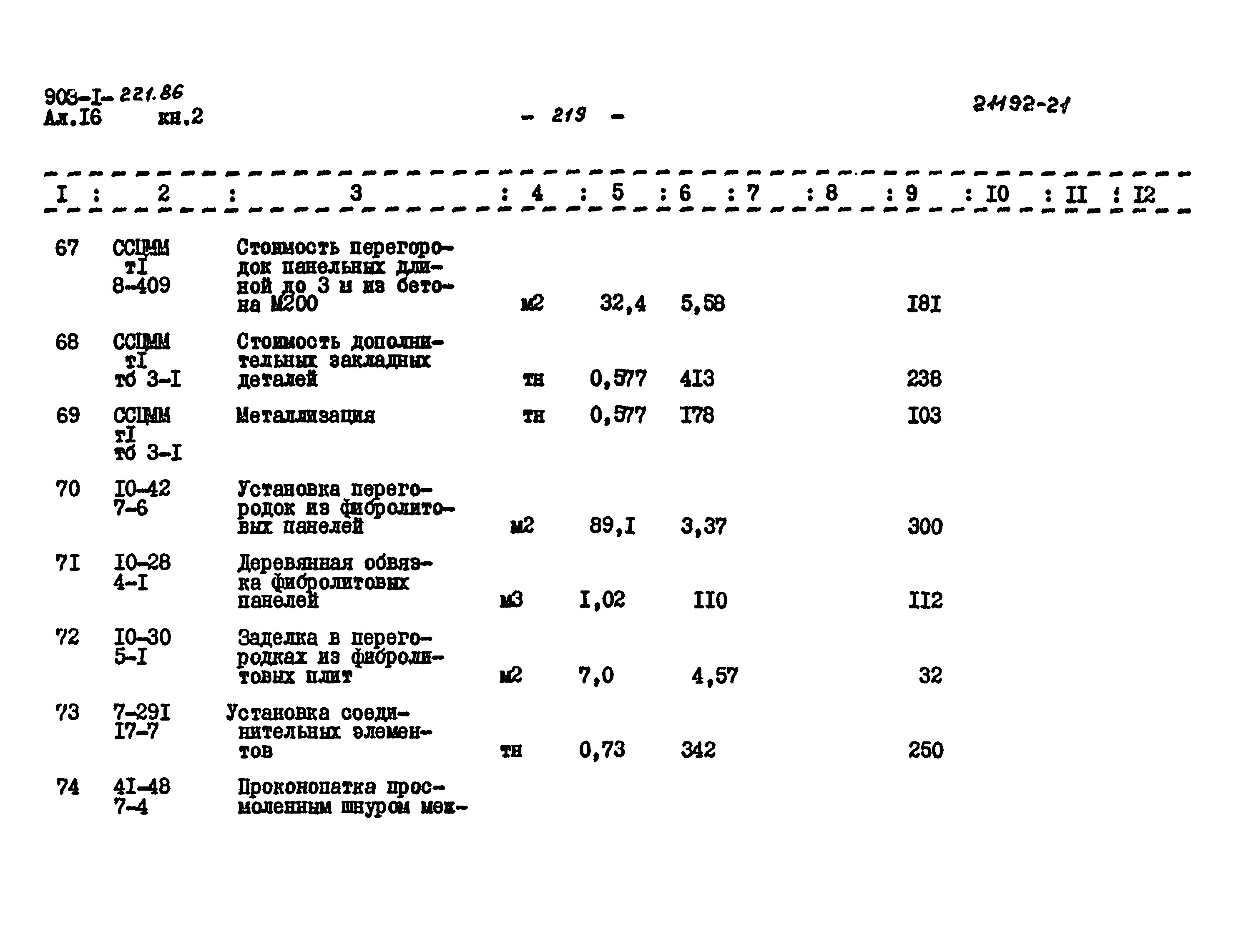 Типовой проект 903-1-221.86