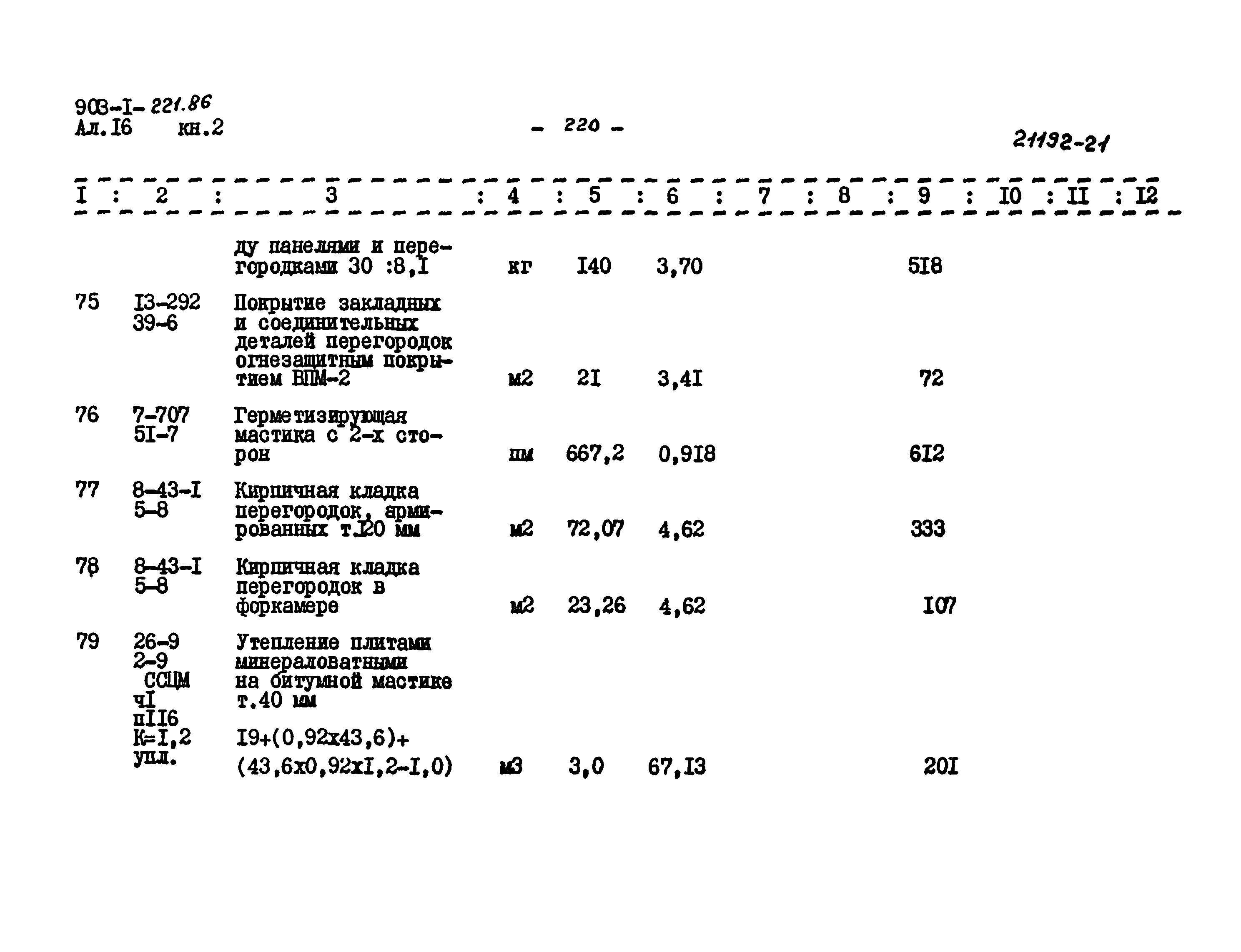 Типовой проект 903-1-221.86