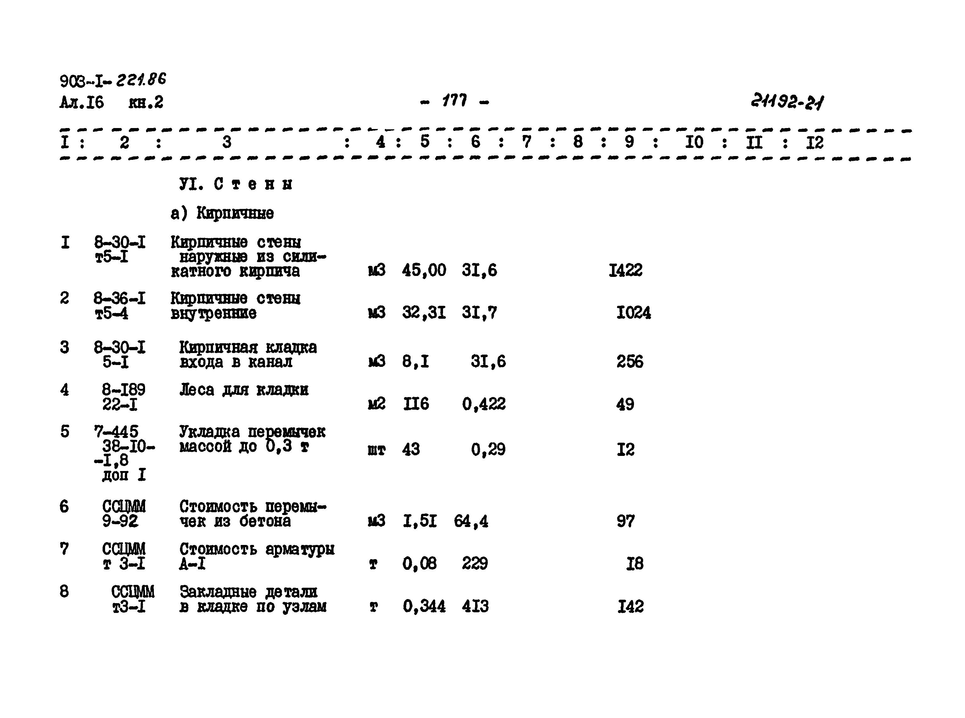 Типовой проект 903-1-221.86