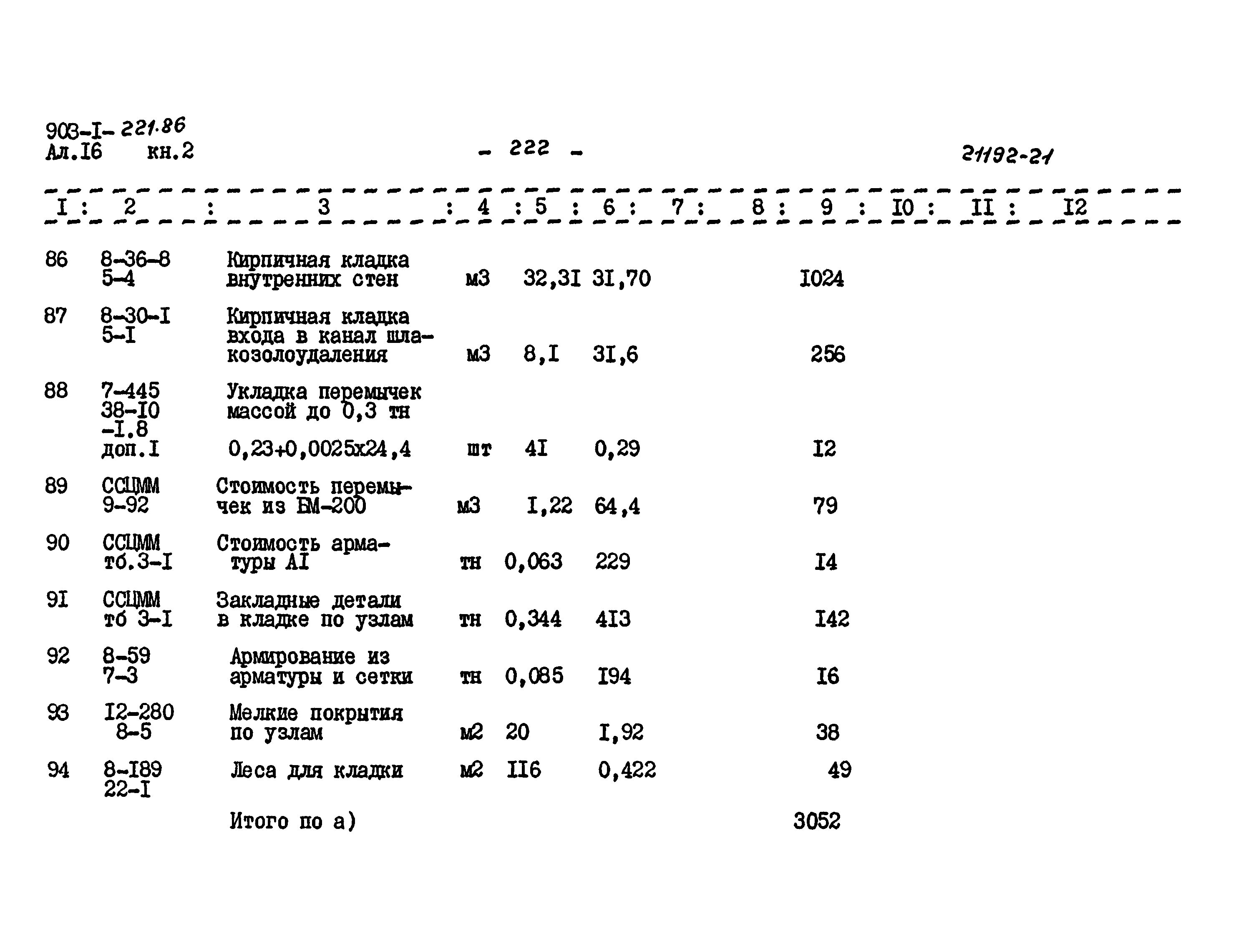 Типовой проект 903-1-221.86