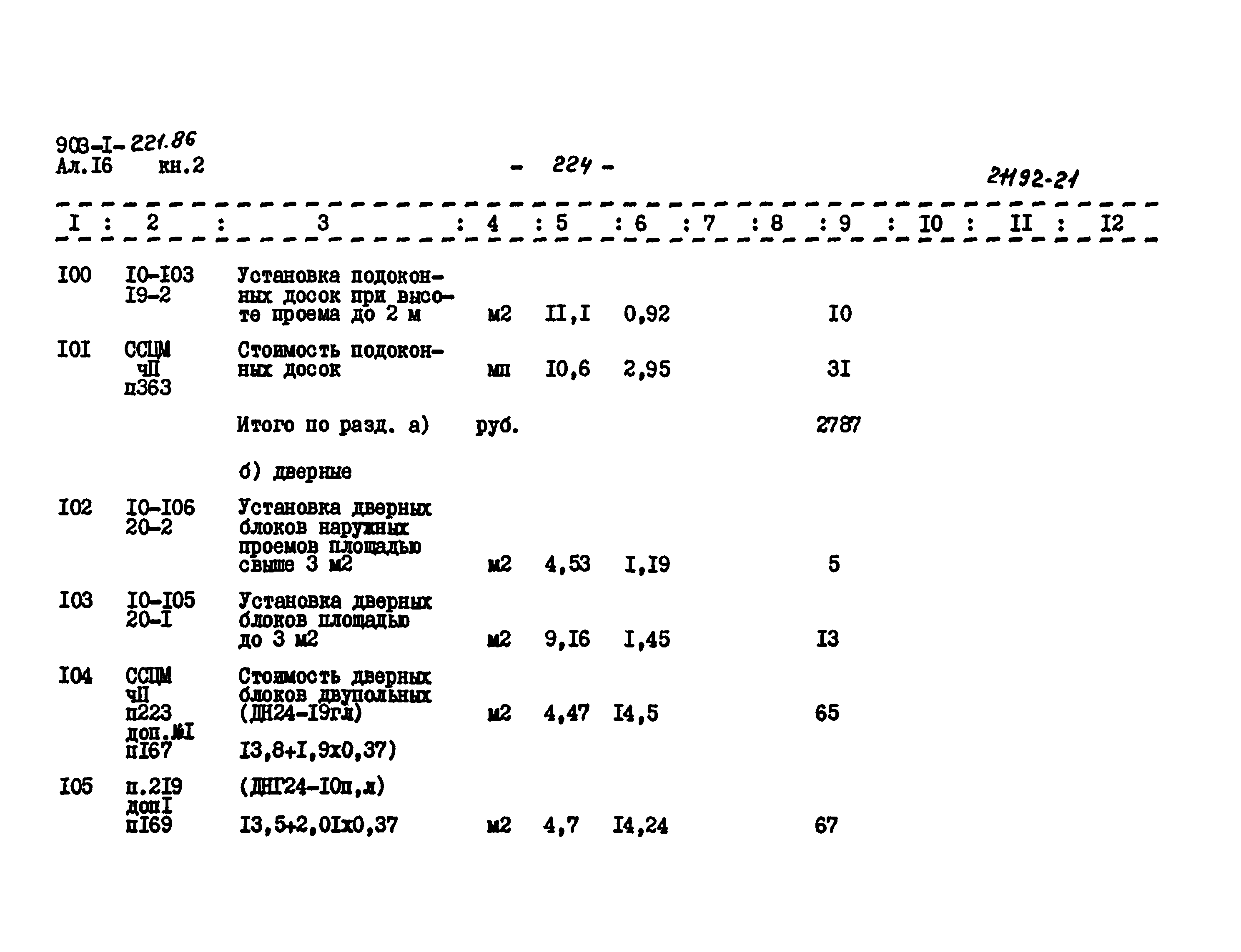 Типовой проект 903-1-221.86