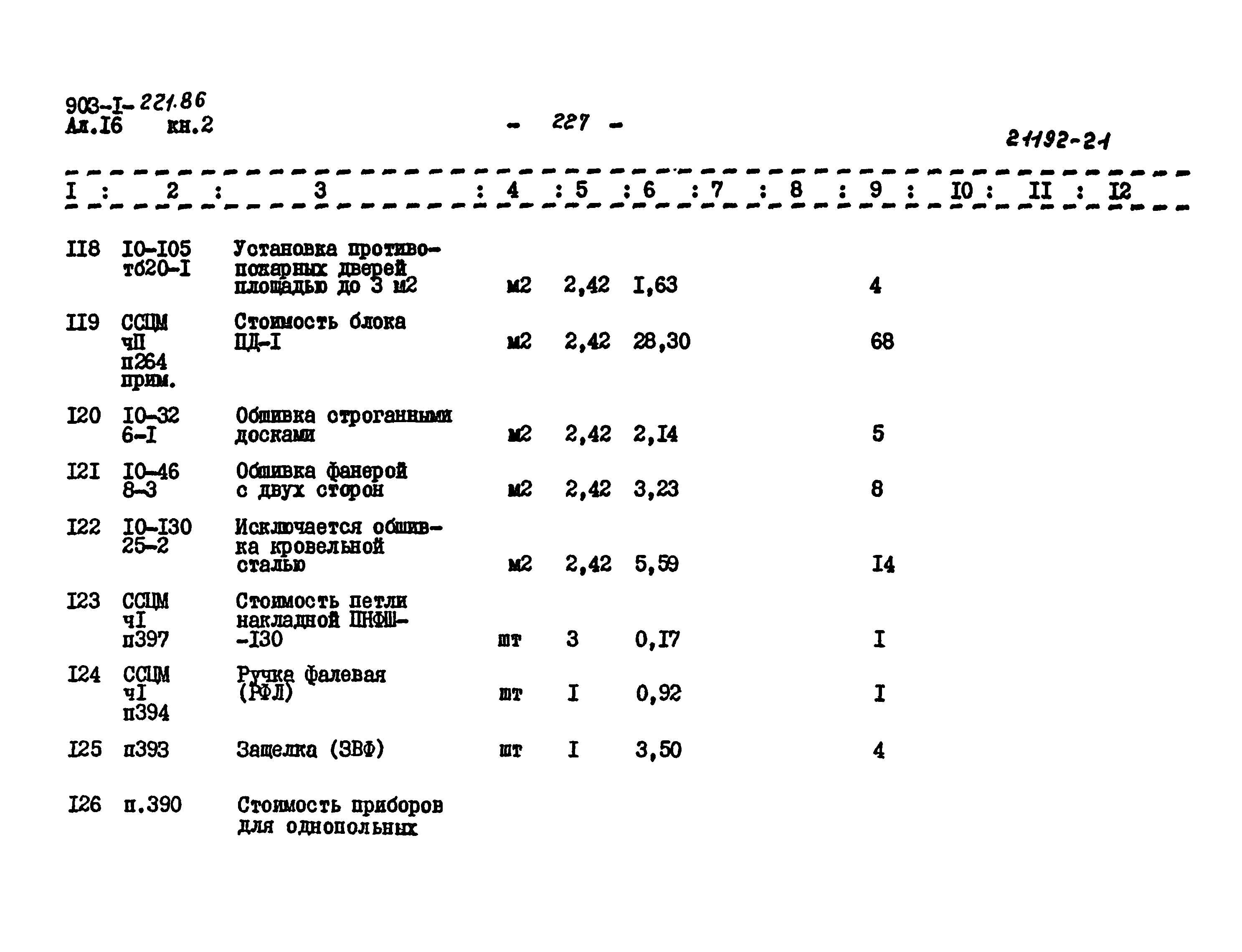 Типовой проект 903-1-221.86