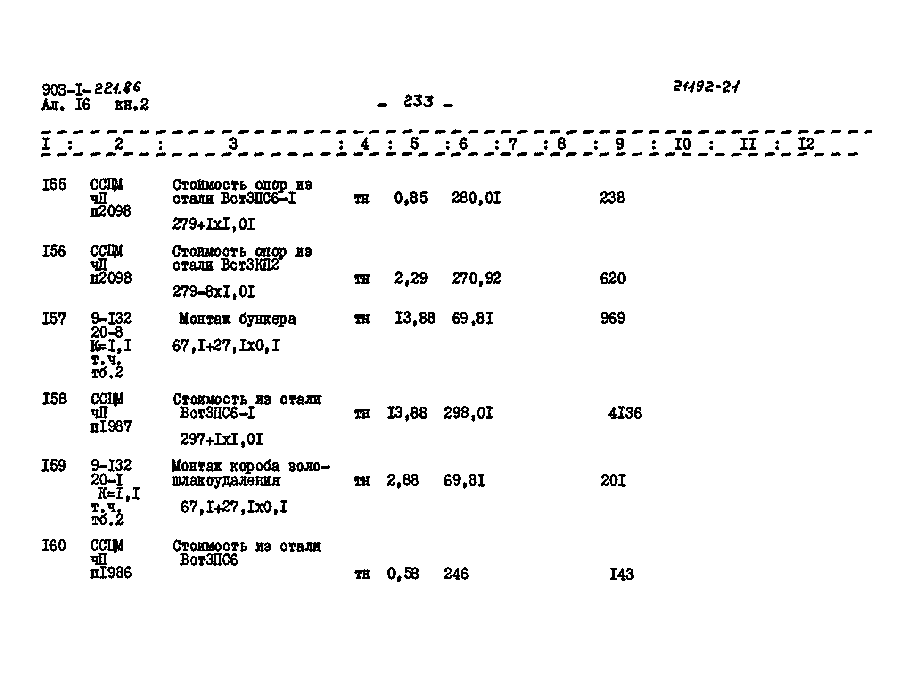 Типовой проект 903-1-221.86