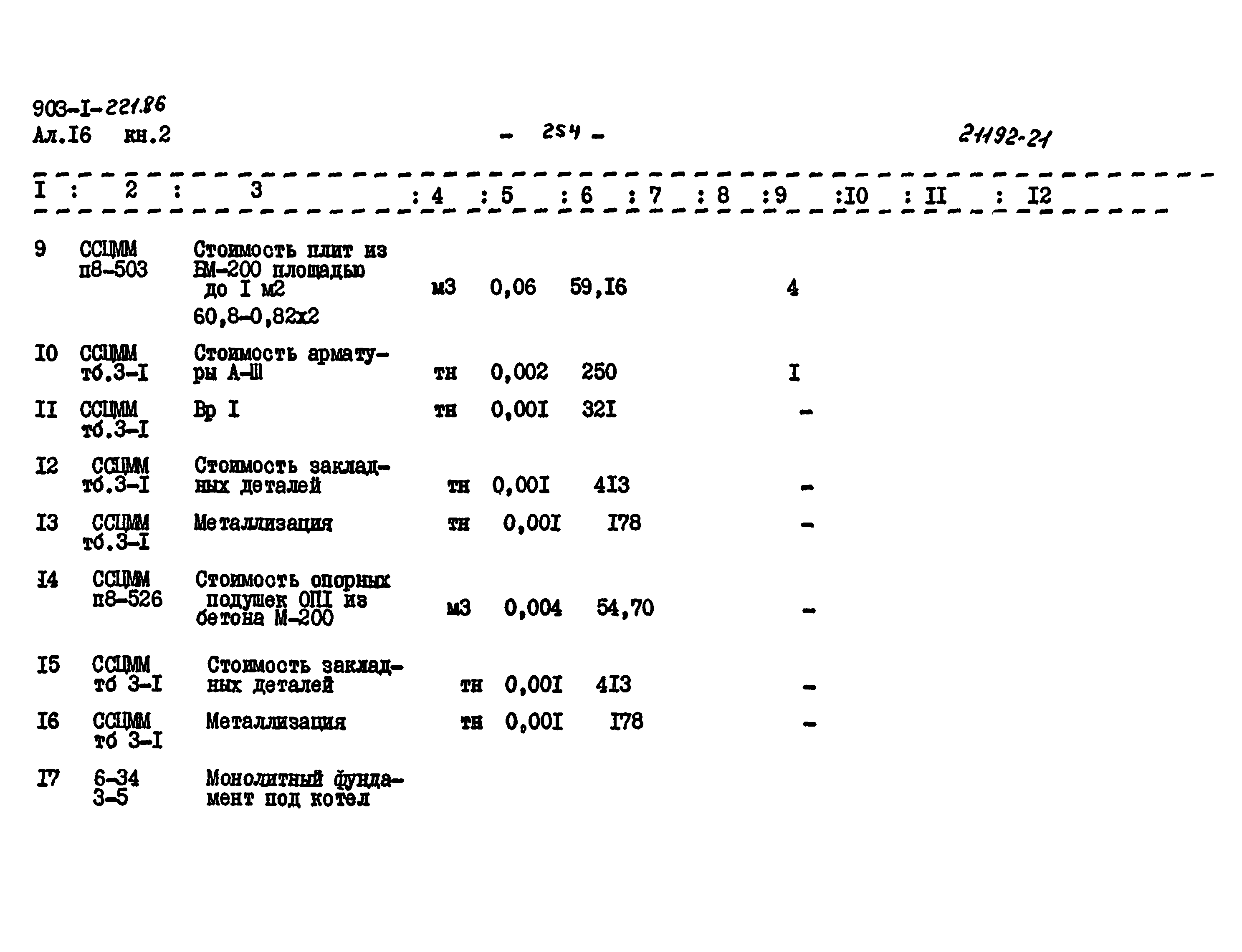 Типовой проект 903-1-221.86