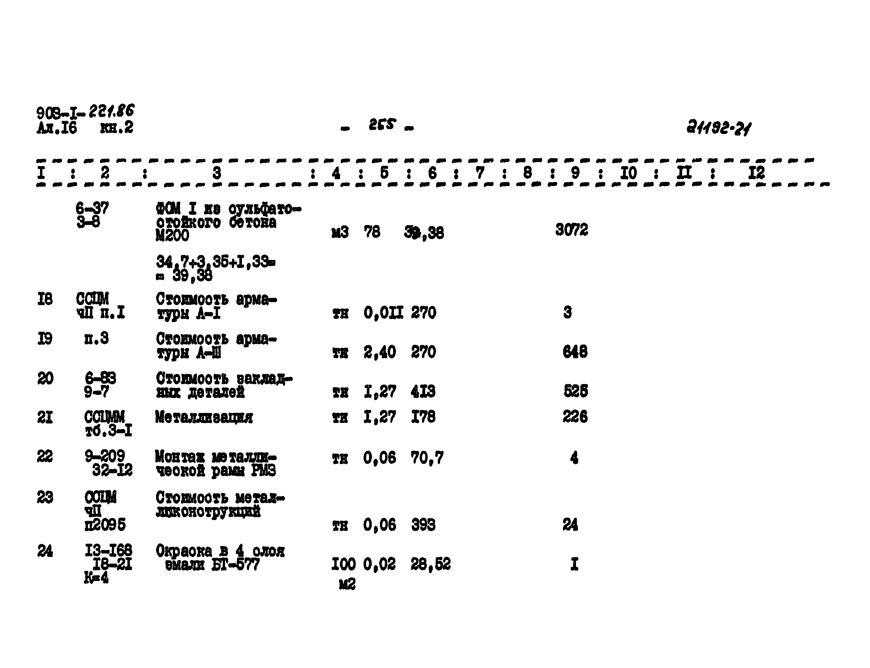 Типовой проект 903-1-221.86