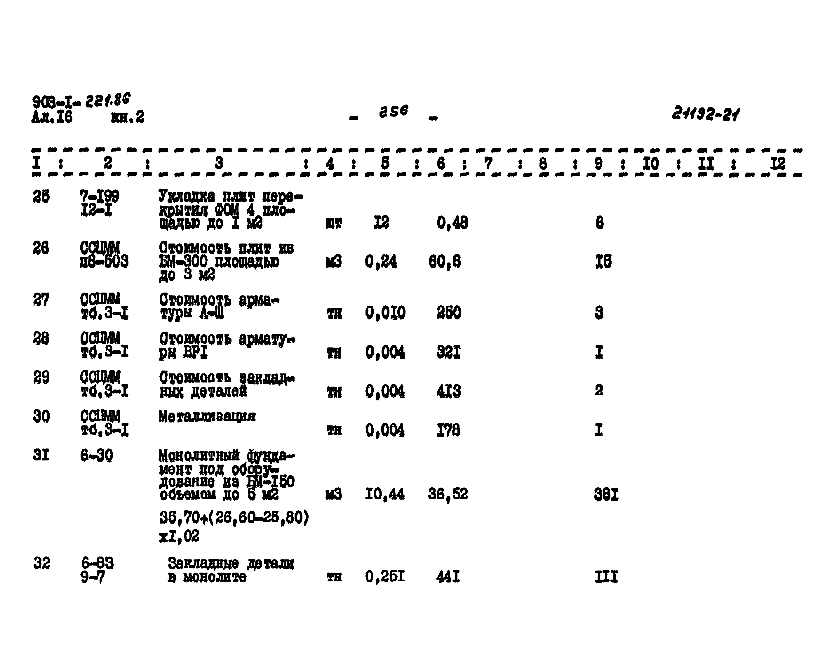 Типовой проект 903-1-221.86