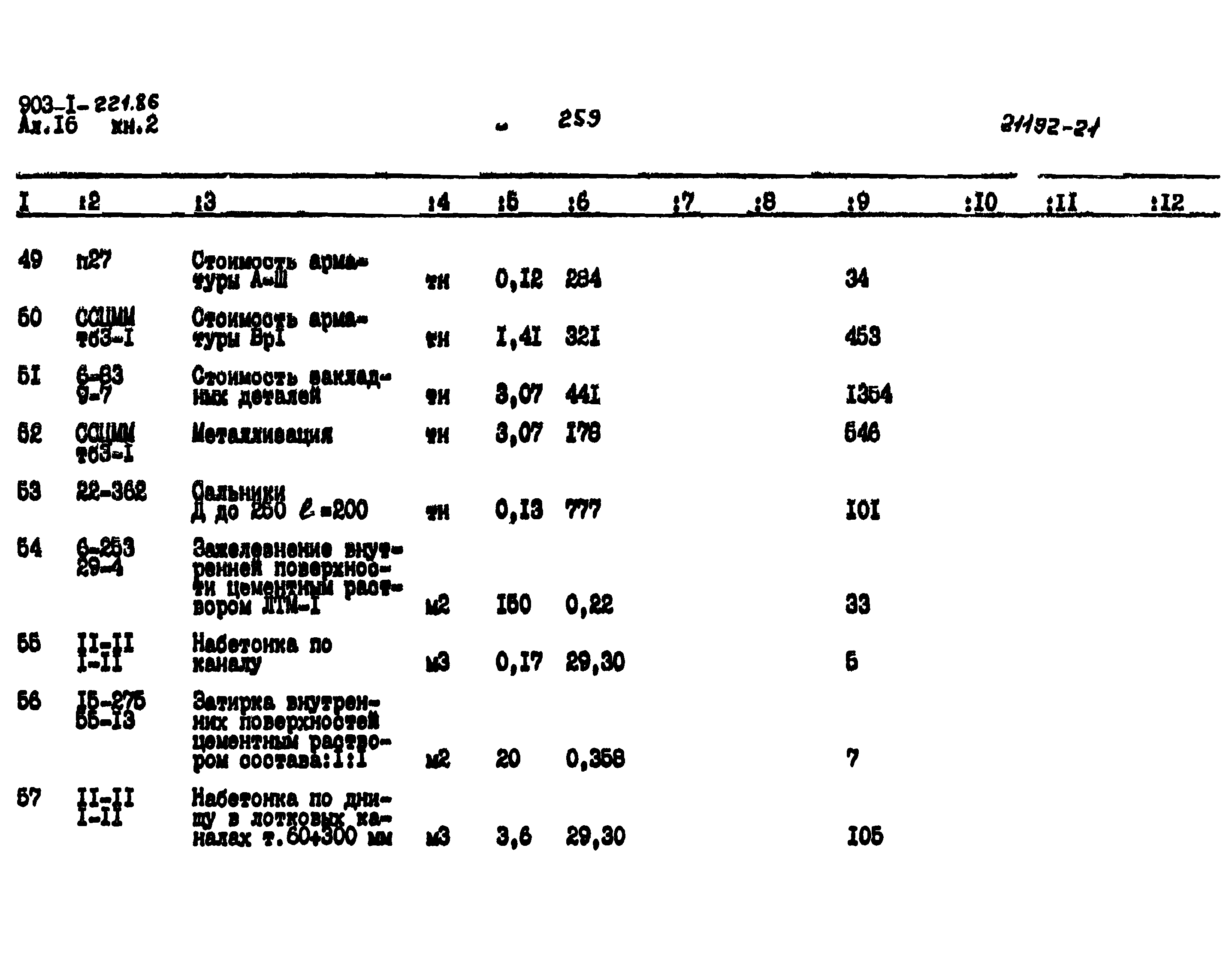 Типовой проект 903-1-221.86