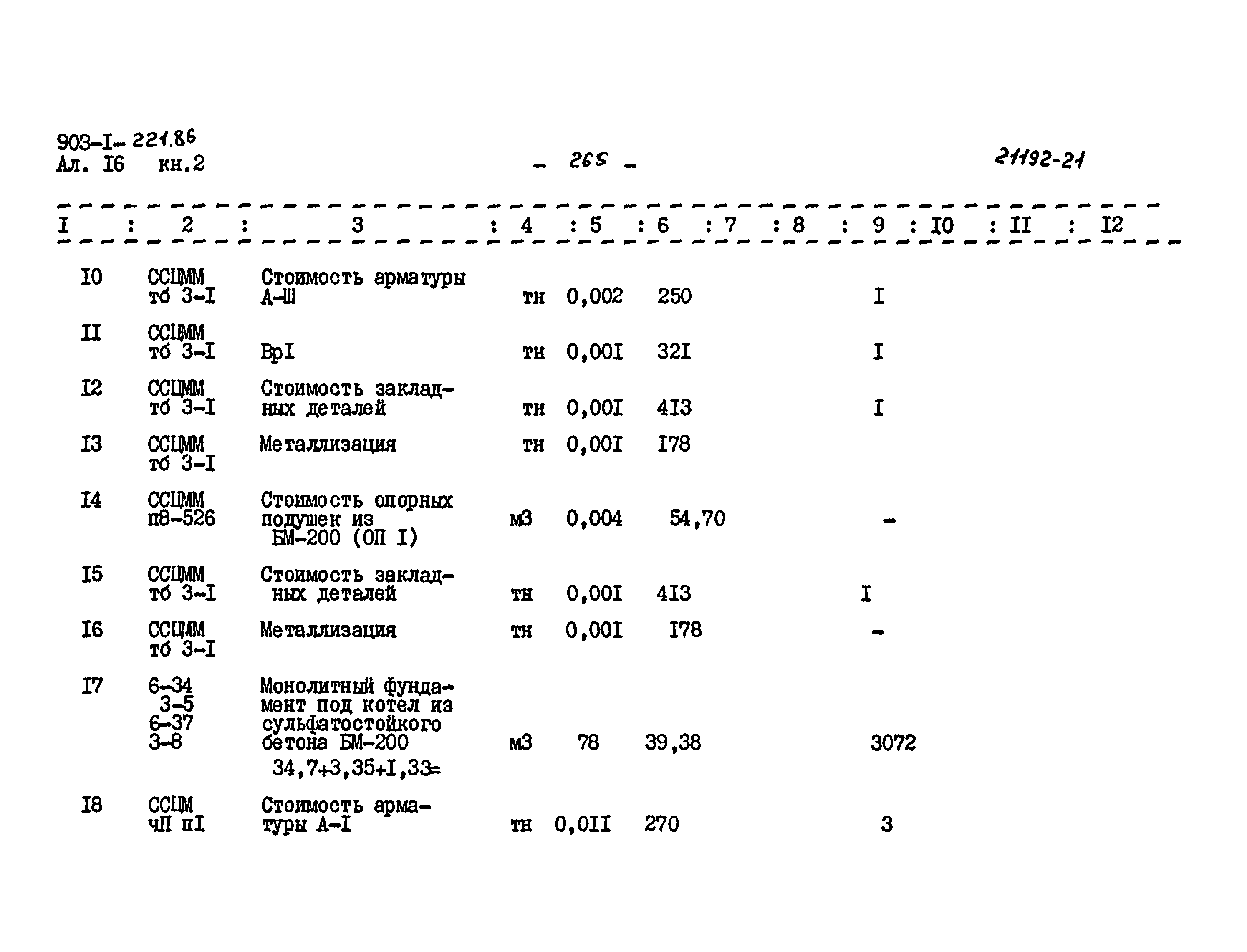 Типовой проект 903-1-221.86
