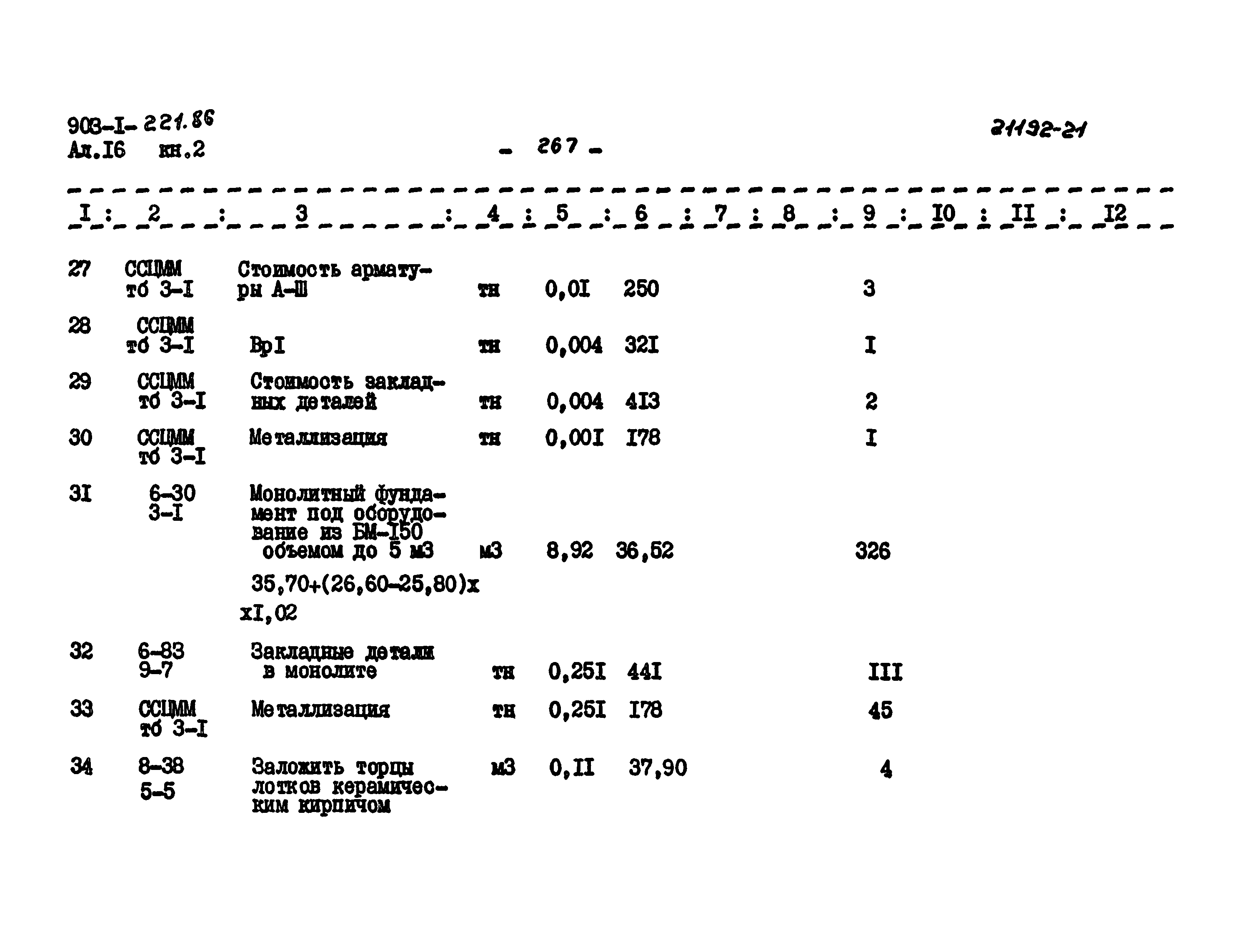 Типовой проект 903-1-221.86