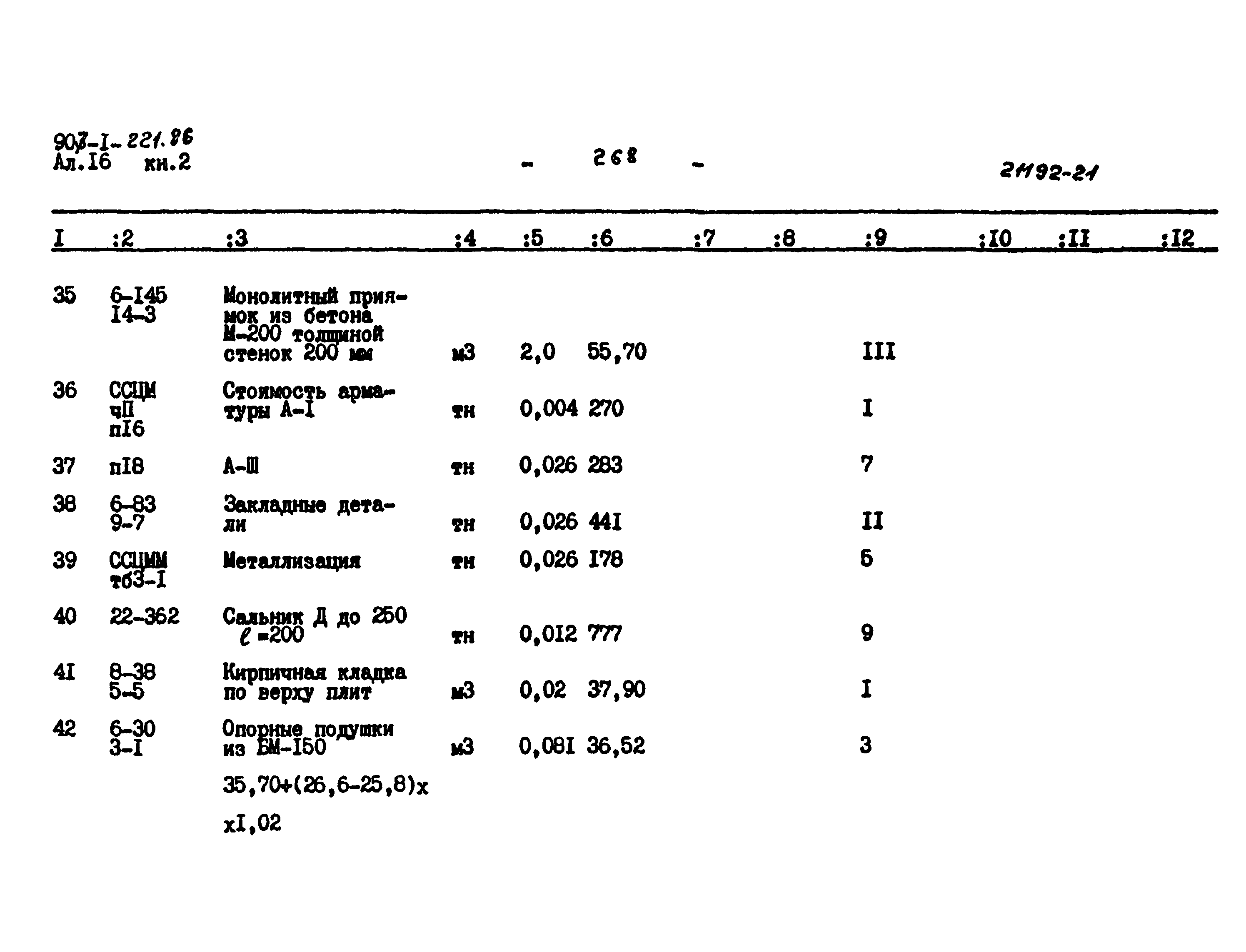 Типовой проект 903-1-221.86