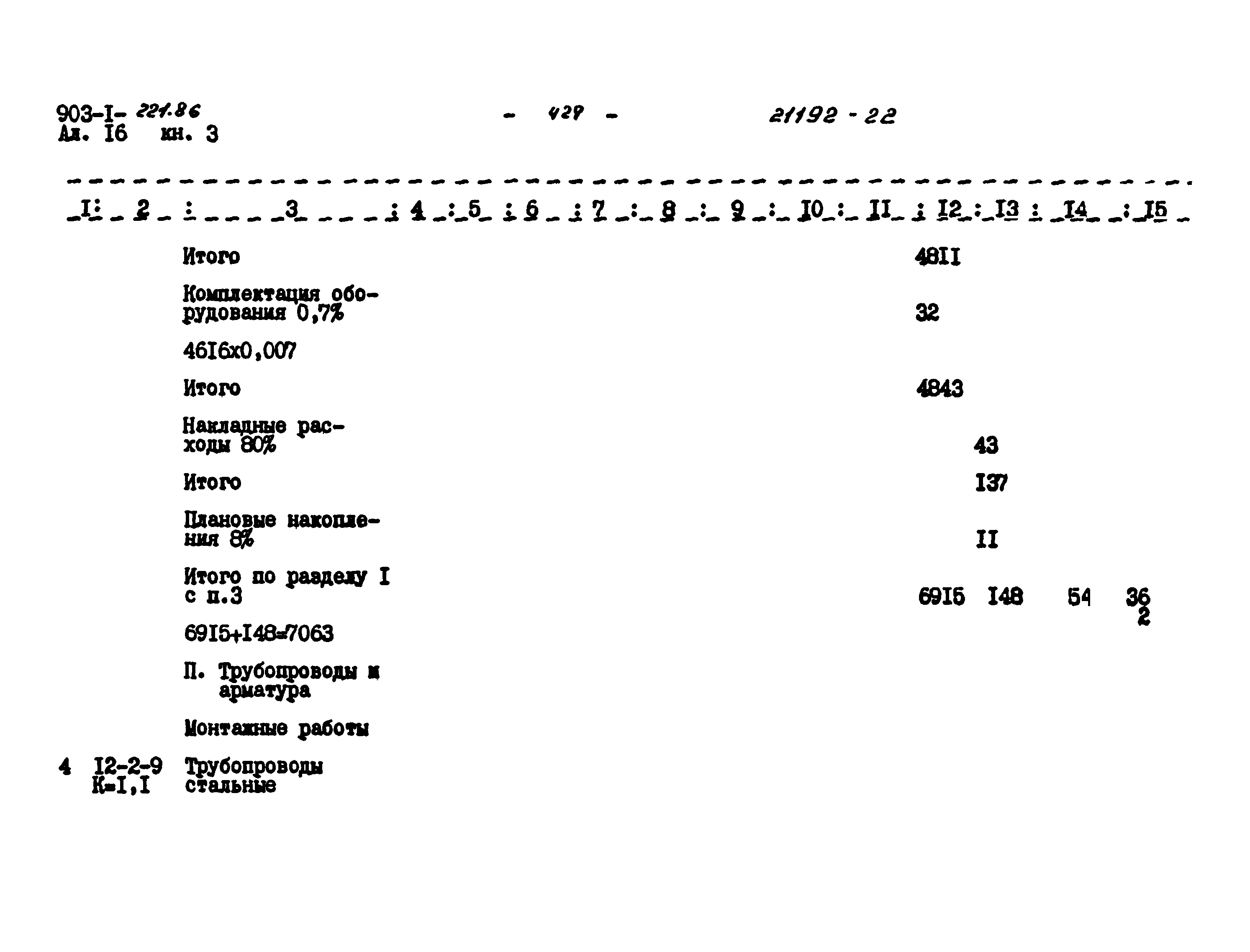 Типовой проект 903-1-221.86