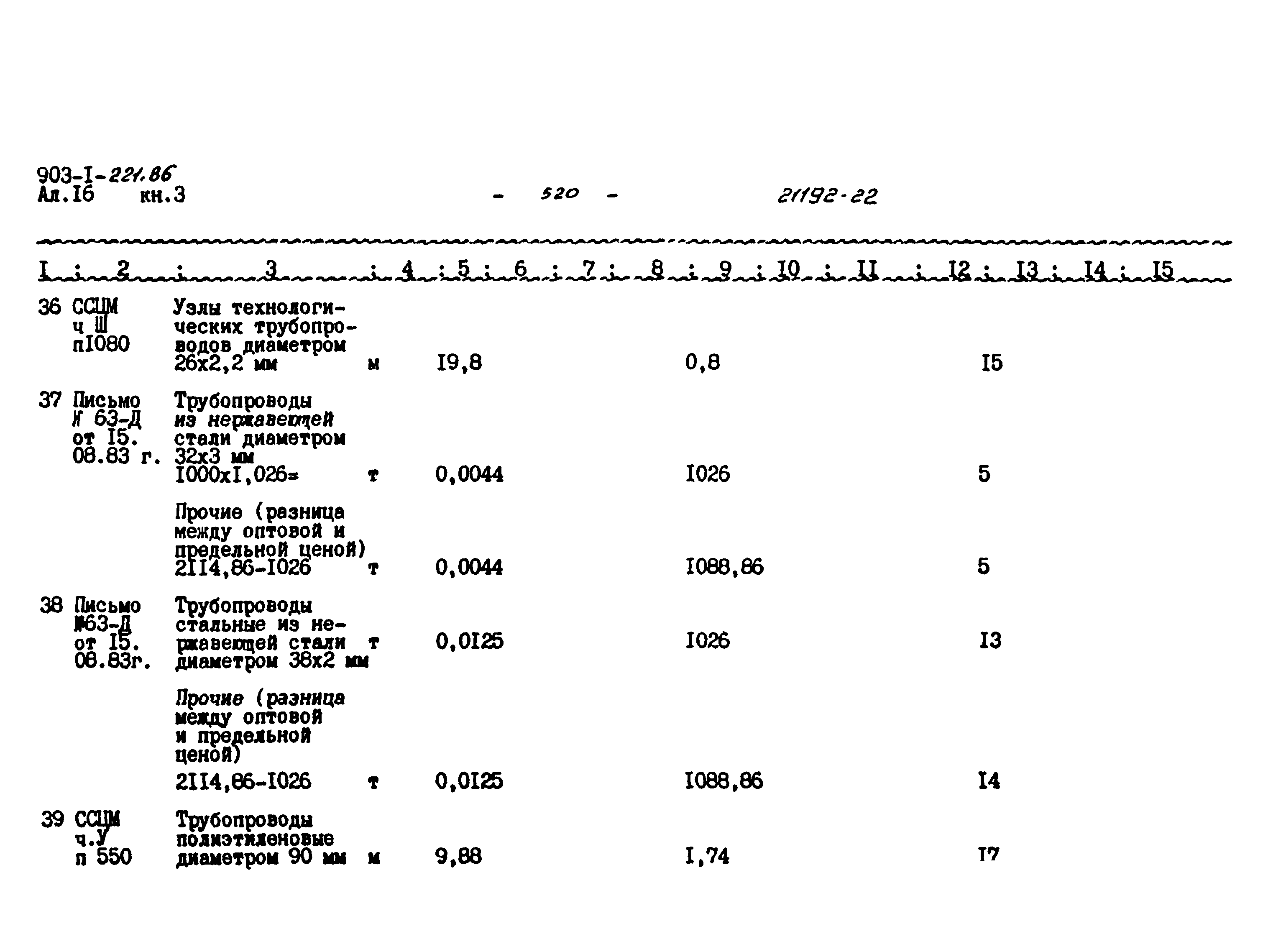 Типовой проект 903-1-221.86