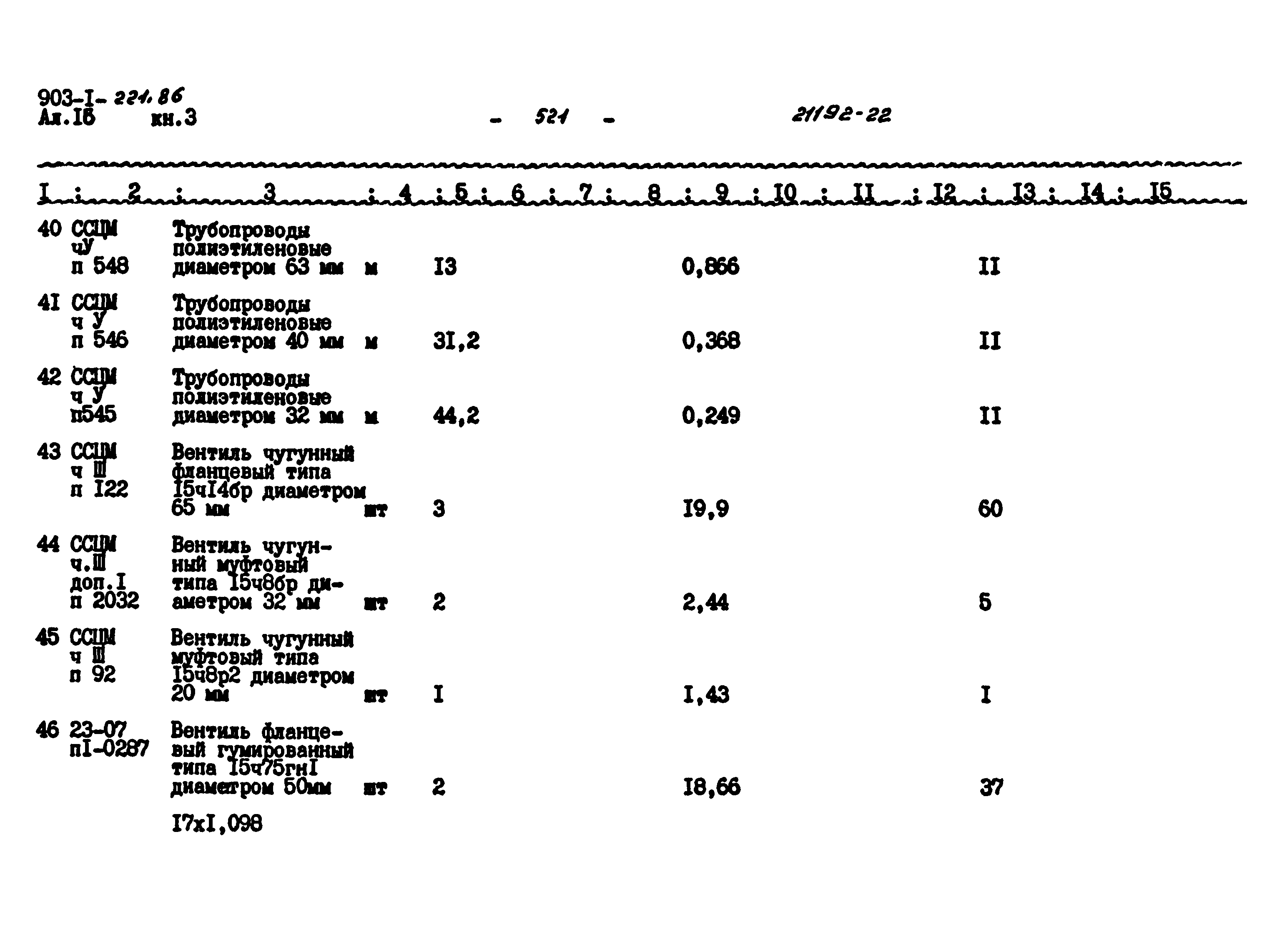 Типовой проект 903-1-221.86