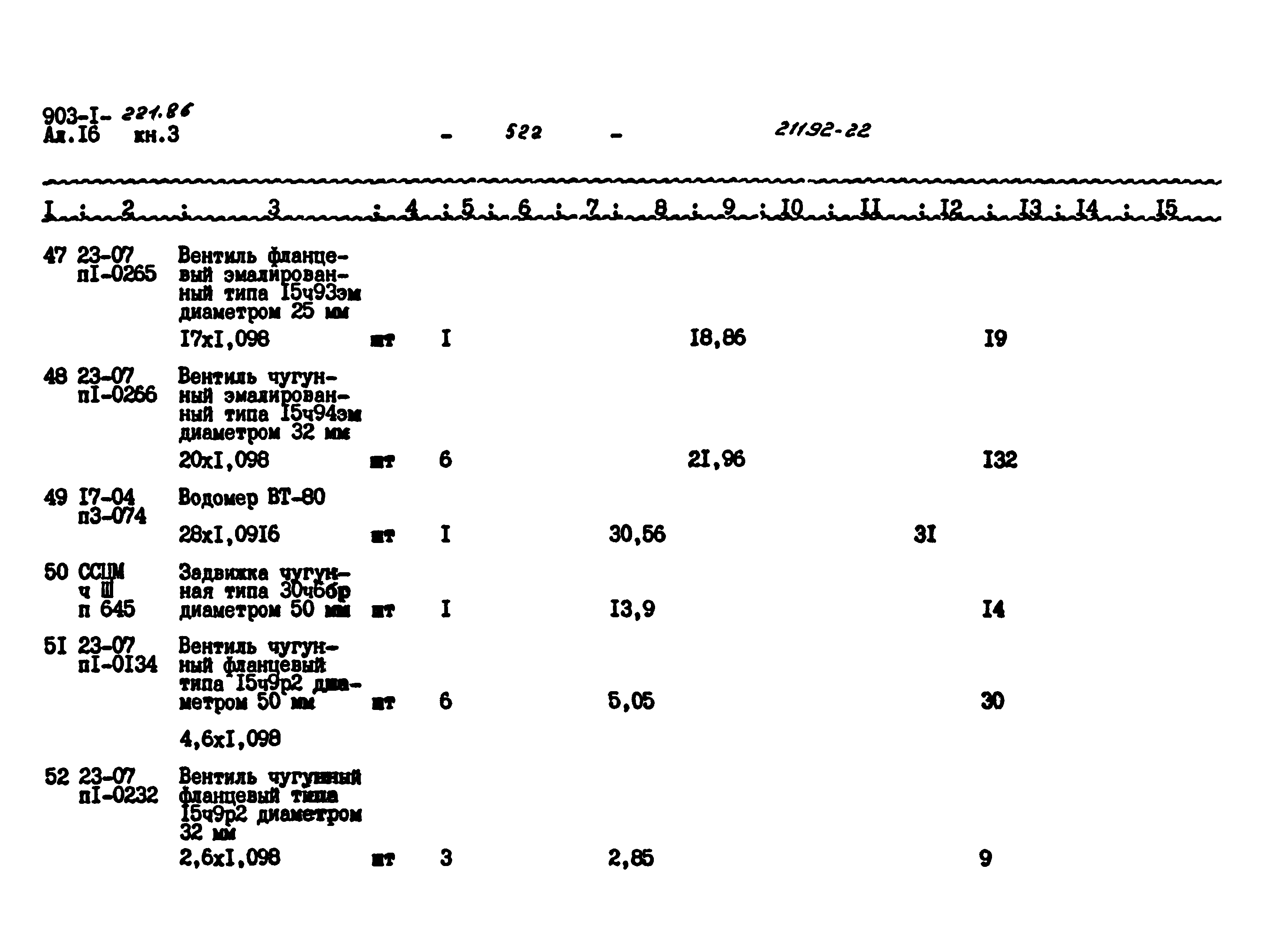 Типовой проект 903-1-221.86