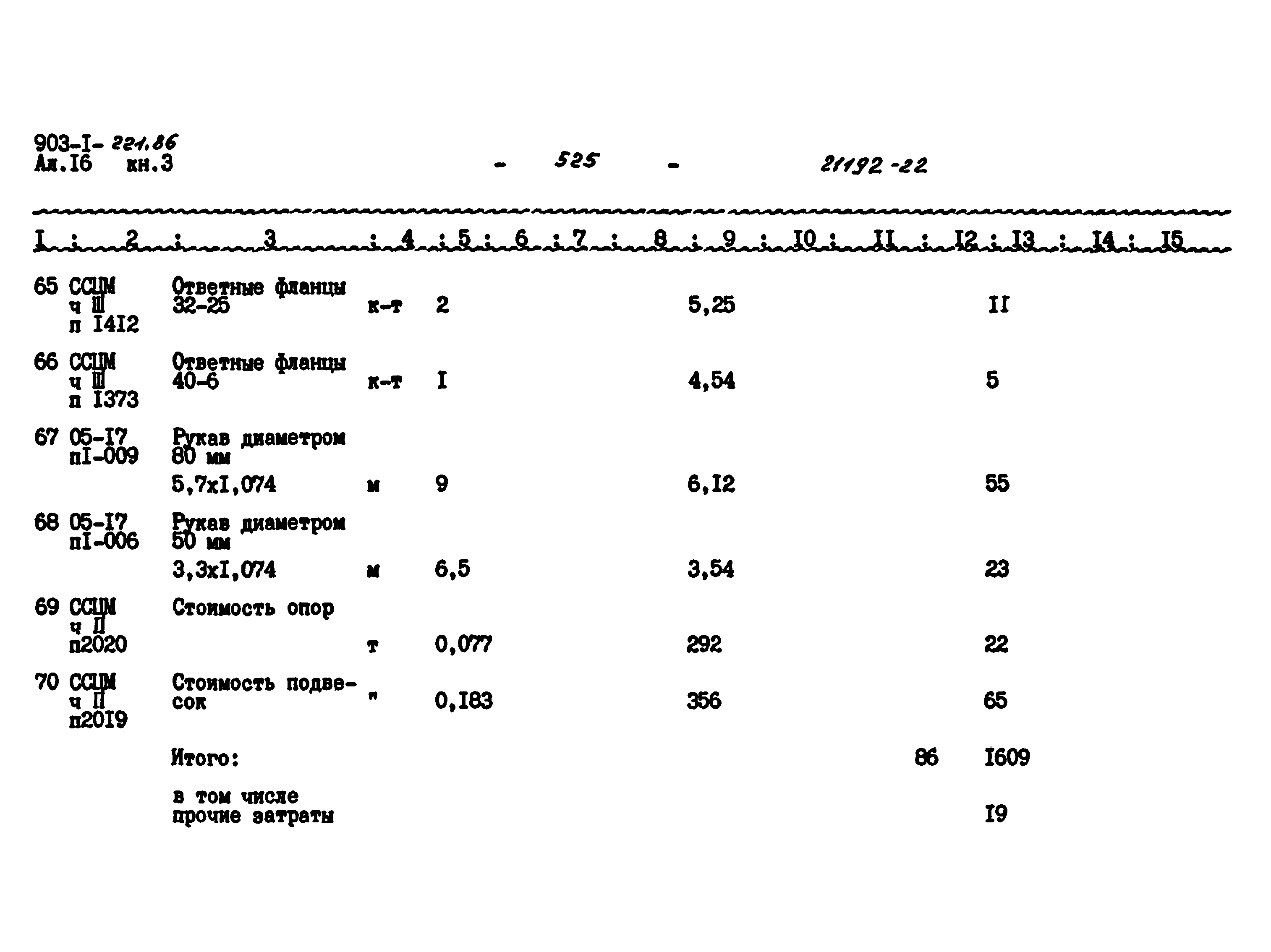 Типовой проект 903-1-221.86