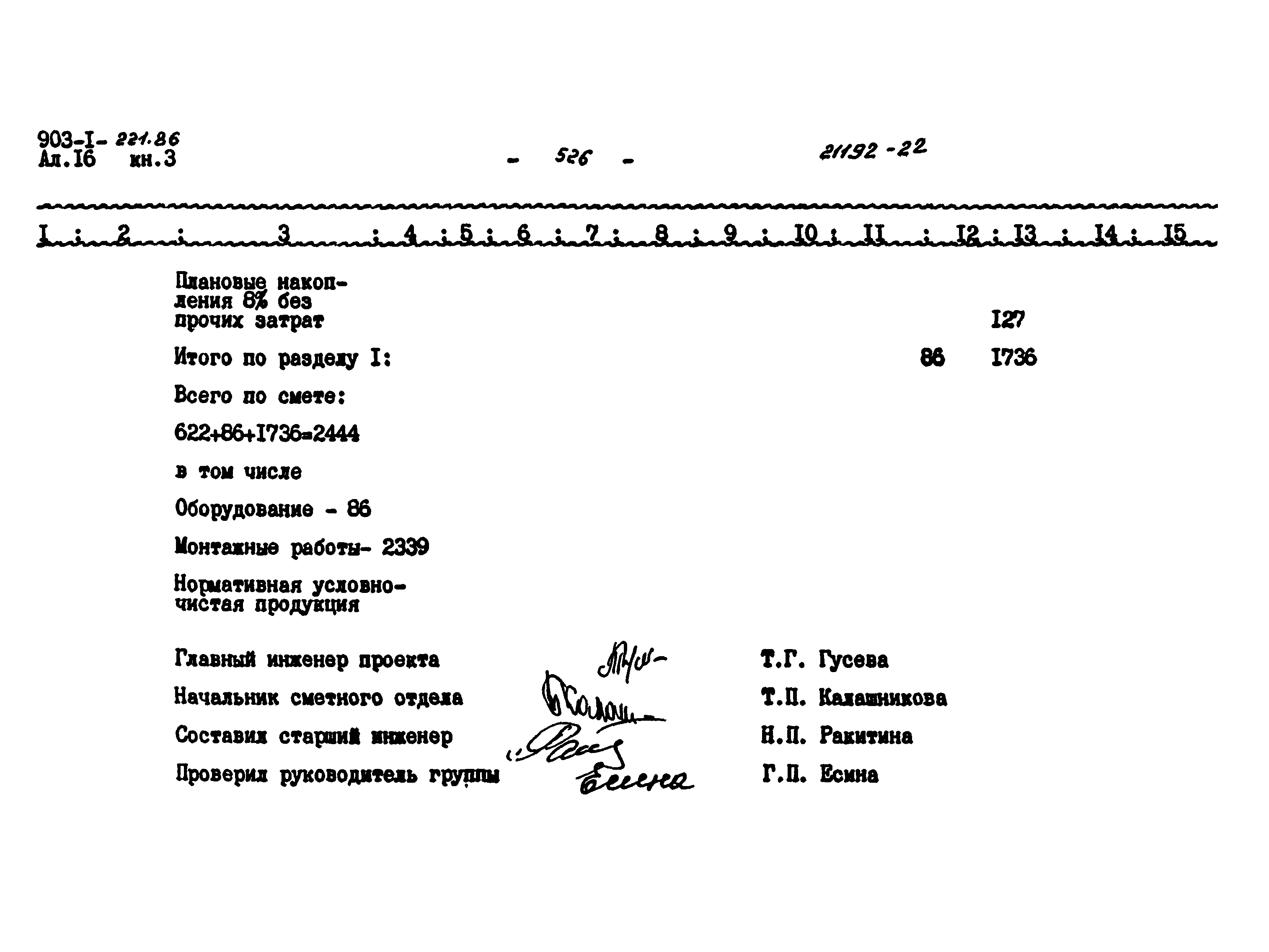 Типовой проект 903-1-221.86