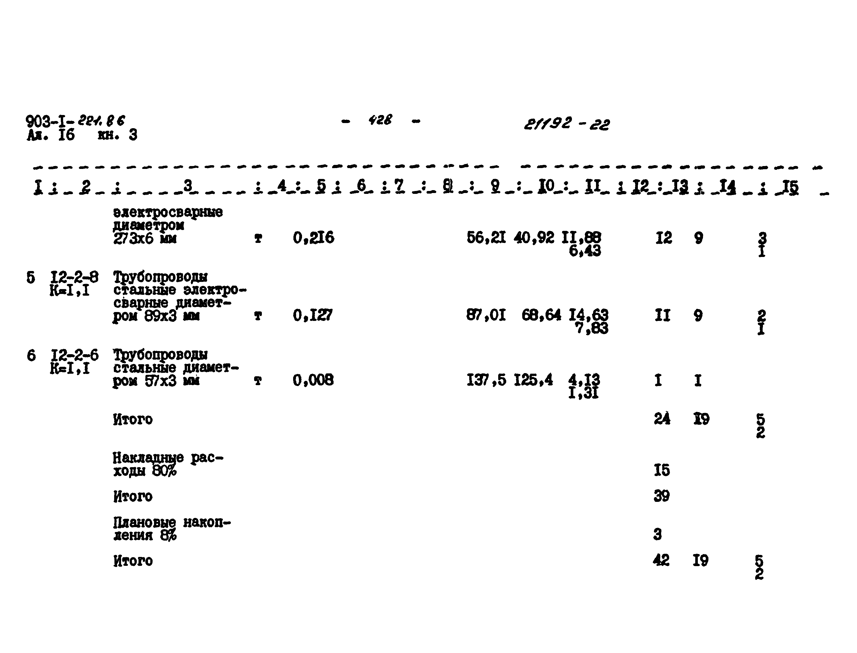 Типовой проект 903-1-221.86