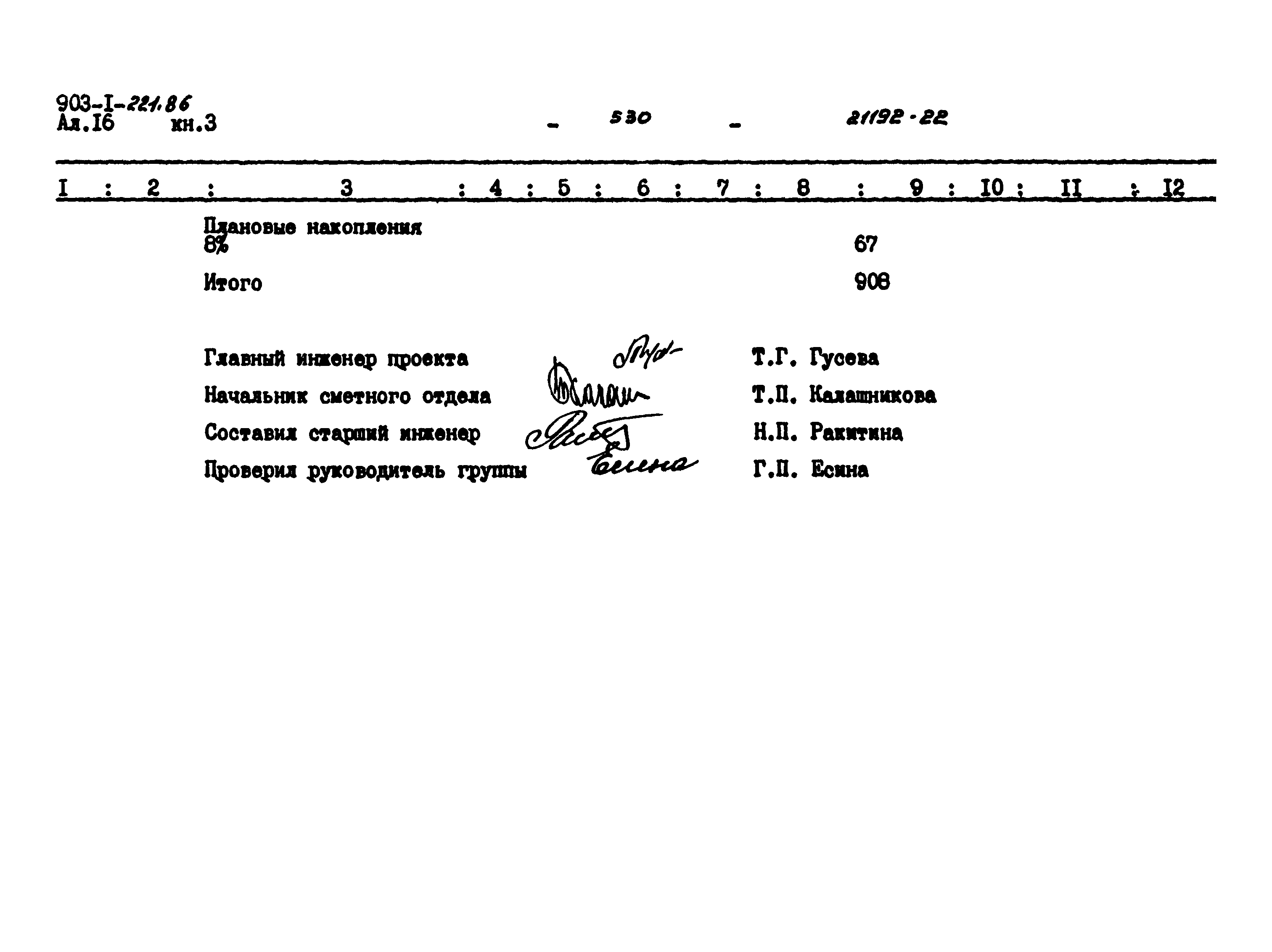 Типовой проект 903-1-221.86