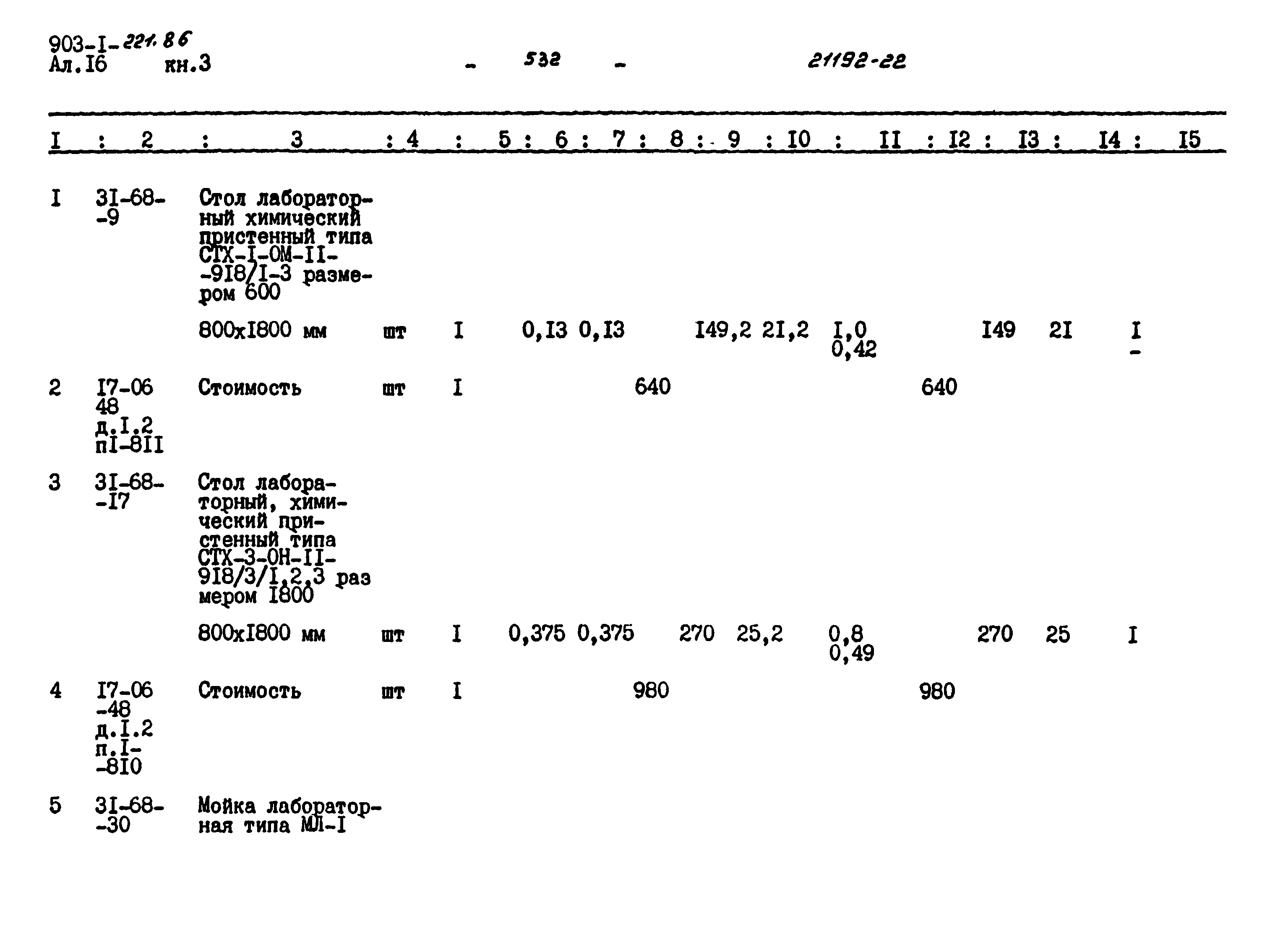 Типовой проект 903-1-221.86