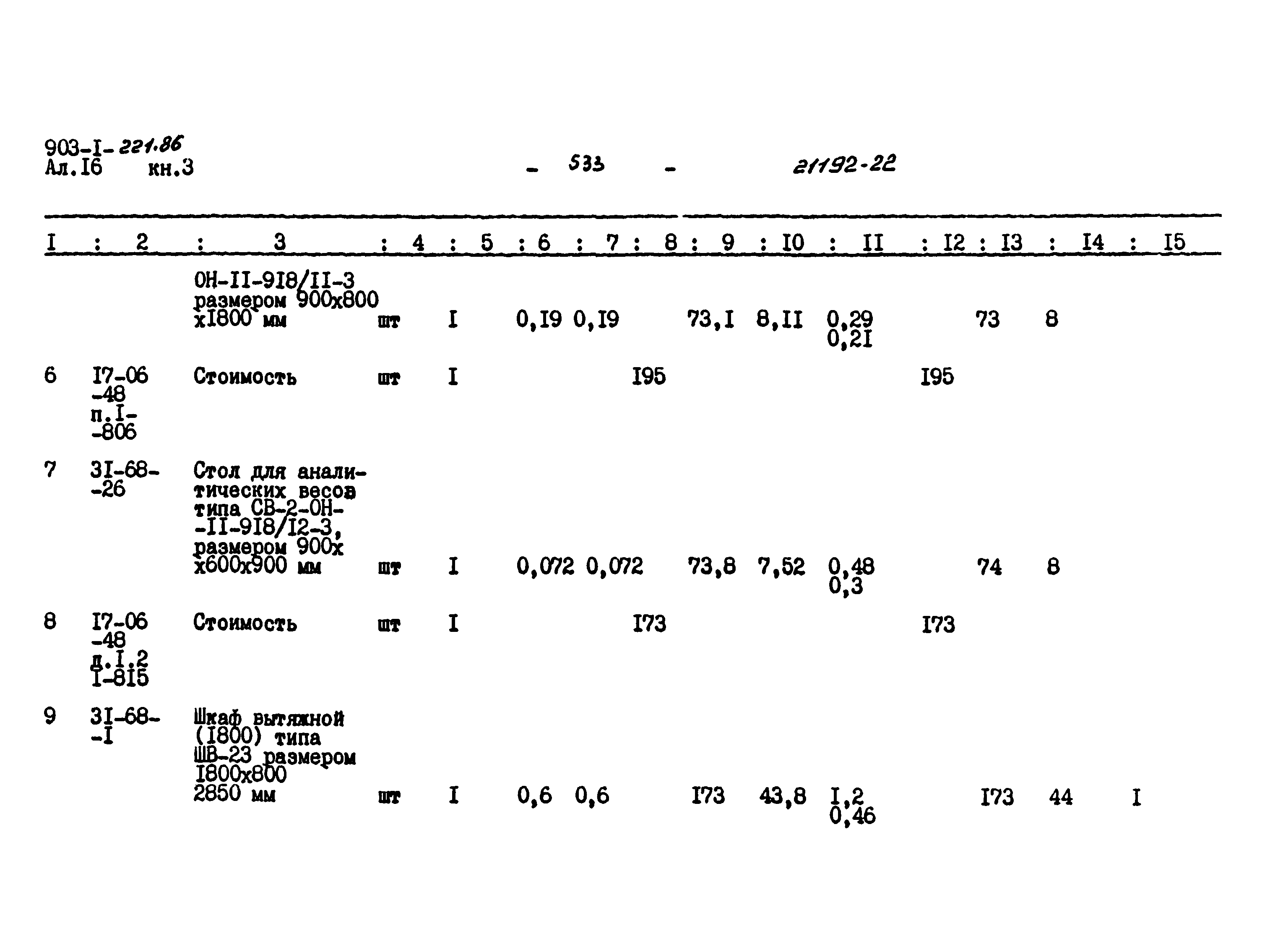 Типовой проект 903-1-221.86
