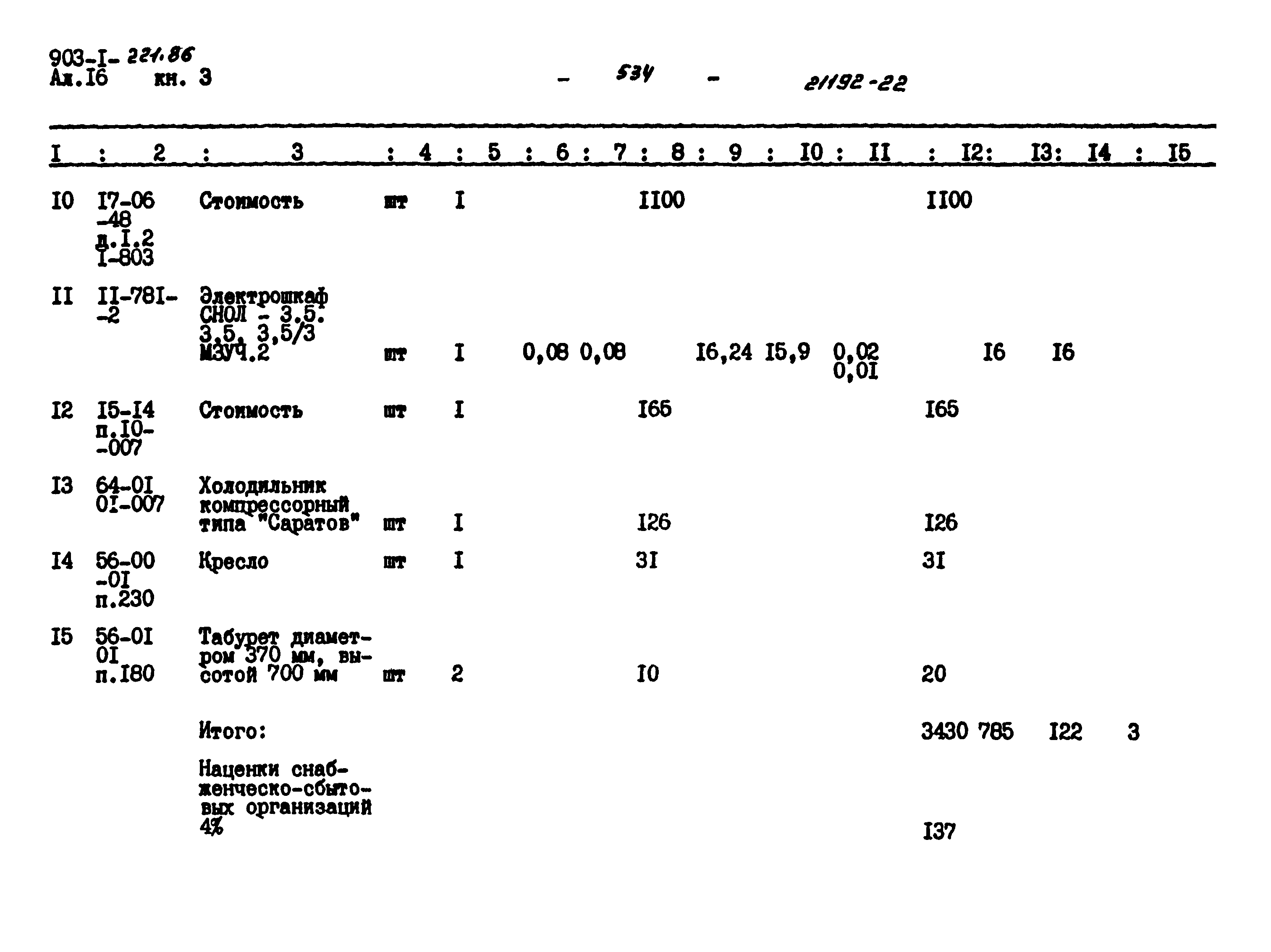 Типовой проект 903-1-221.86