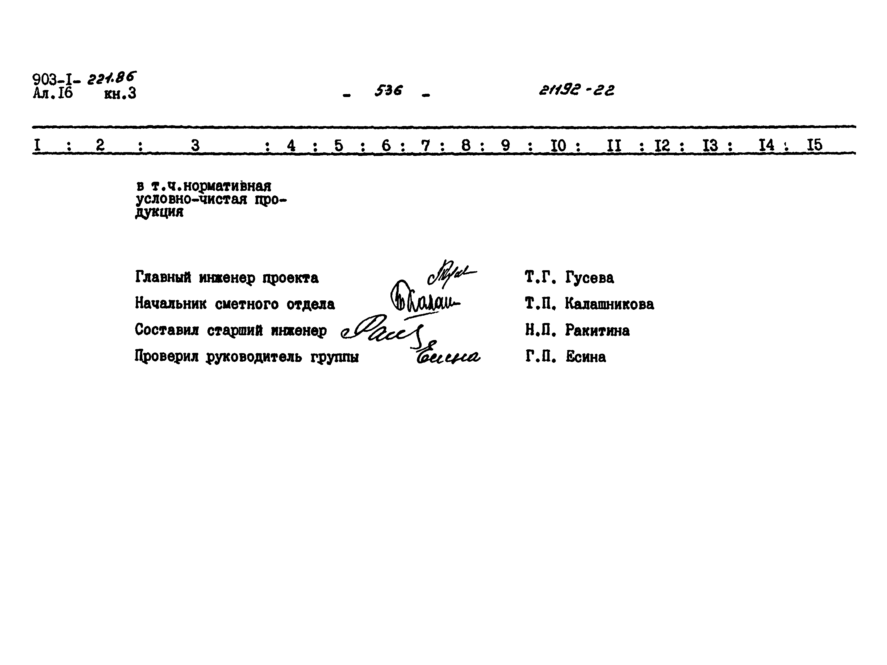 Типовой проект 903-1-221.86