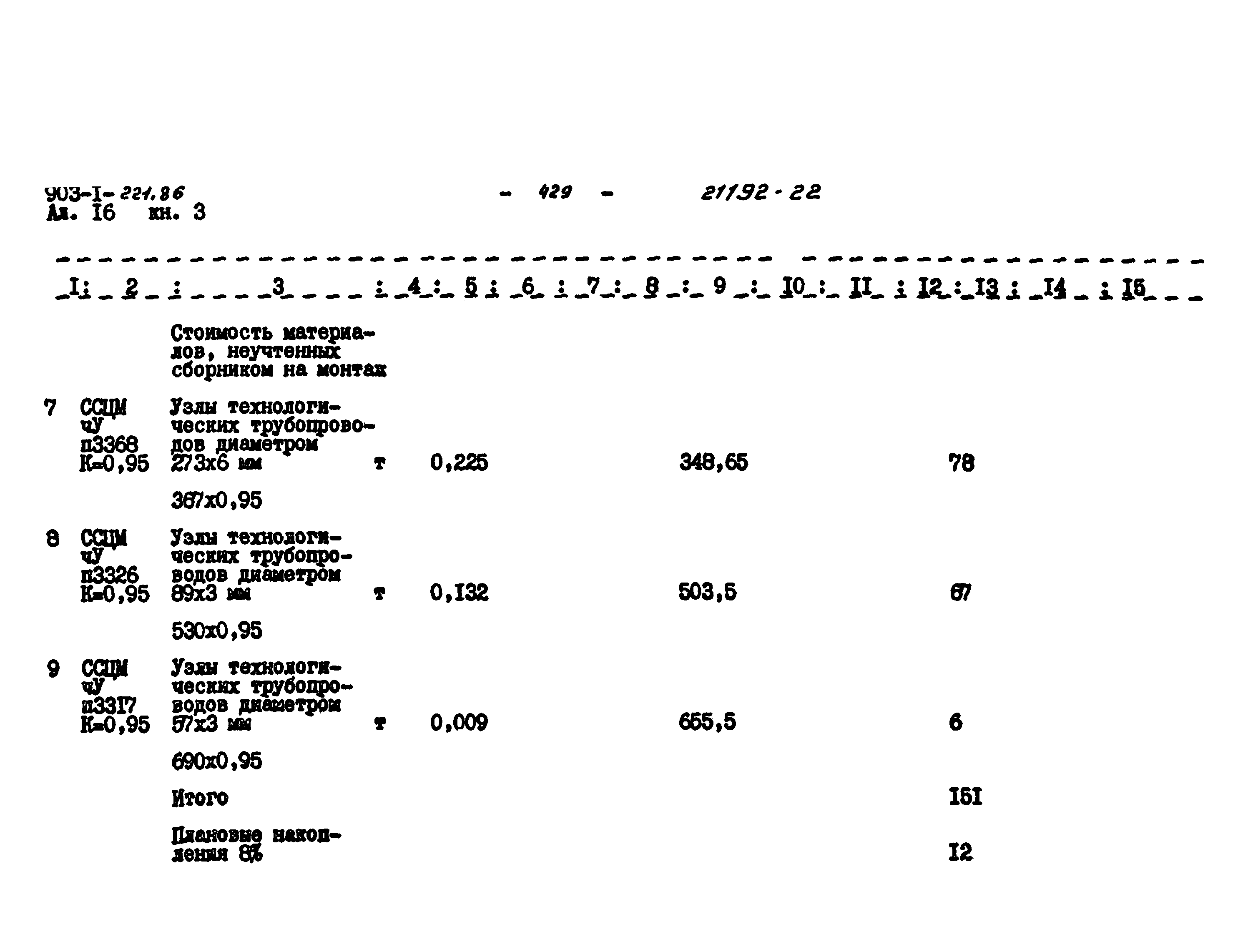 Типовой проект 903-1-221.86