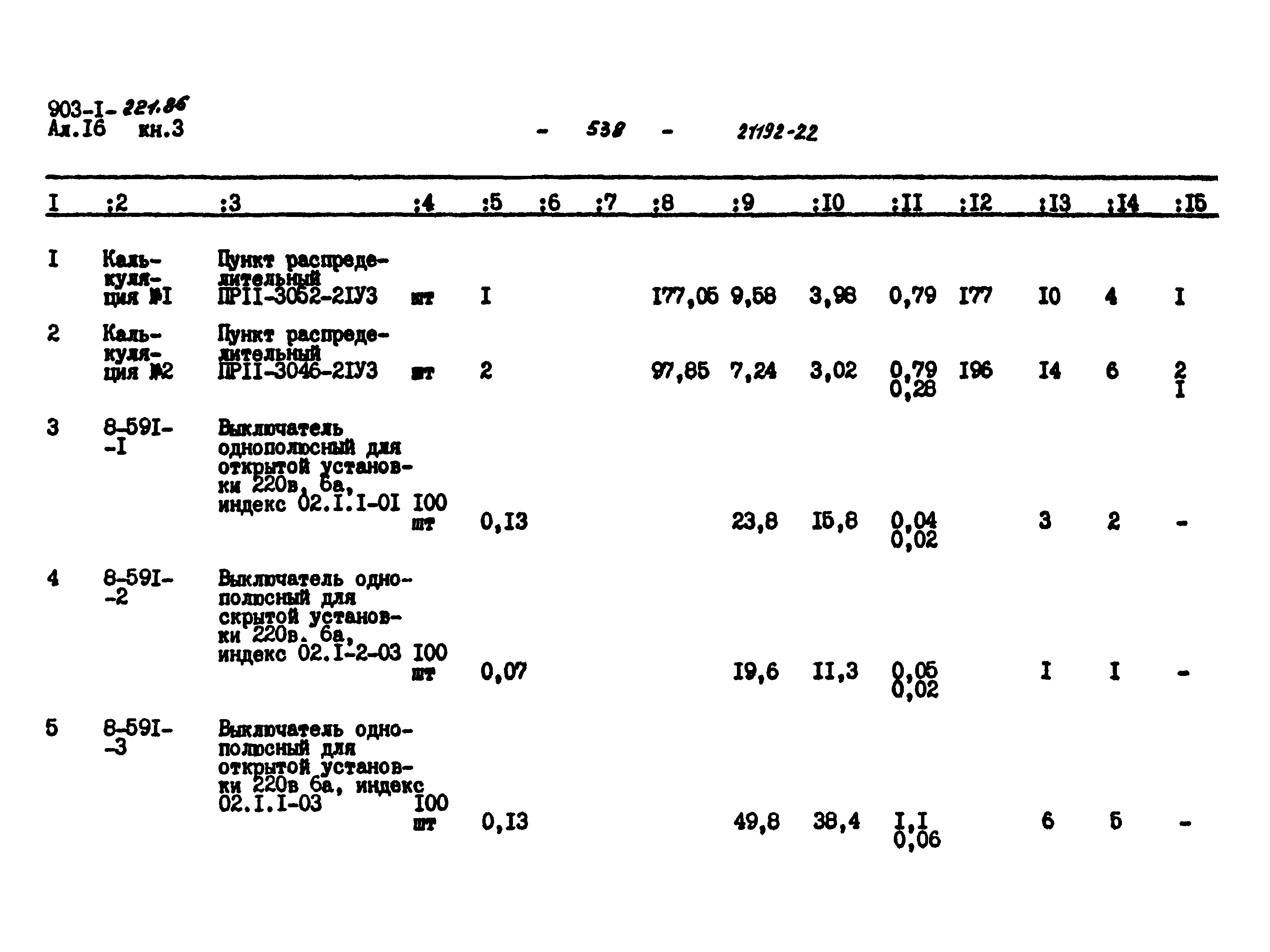 Типовой проект 903-1-221.86