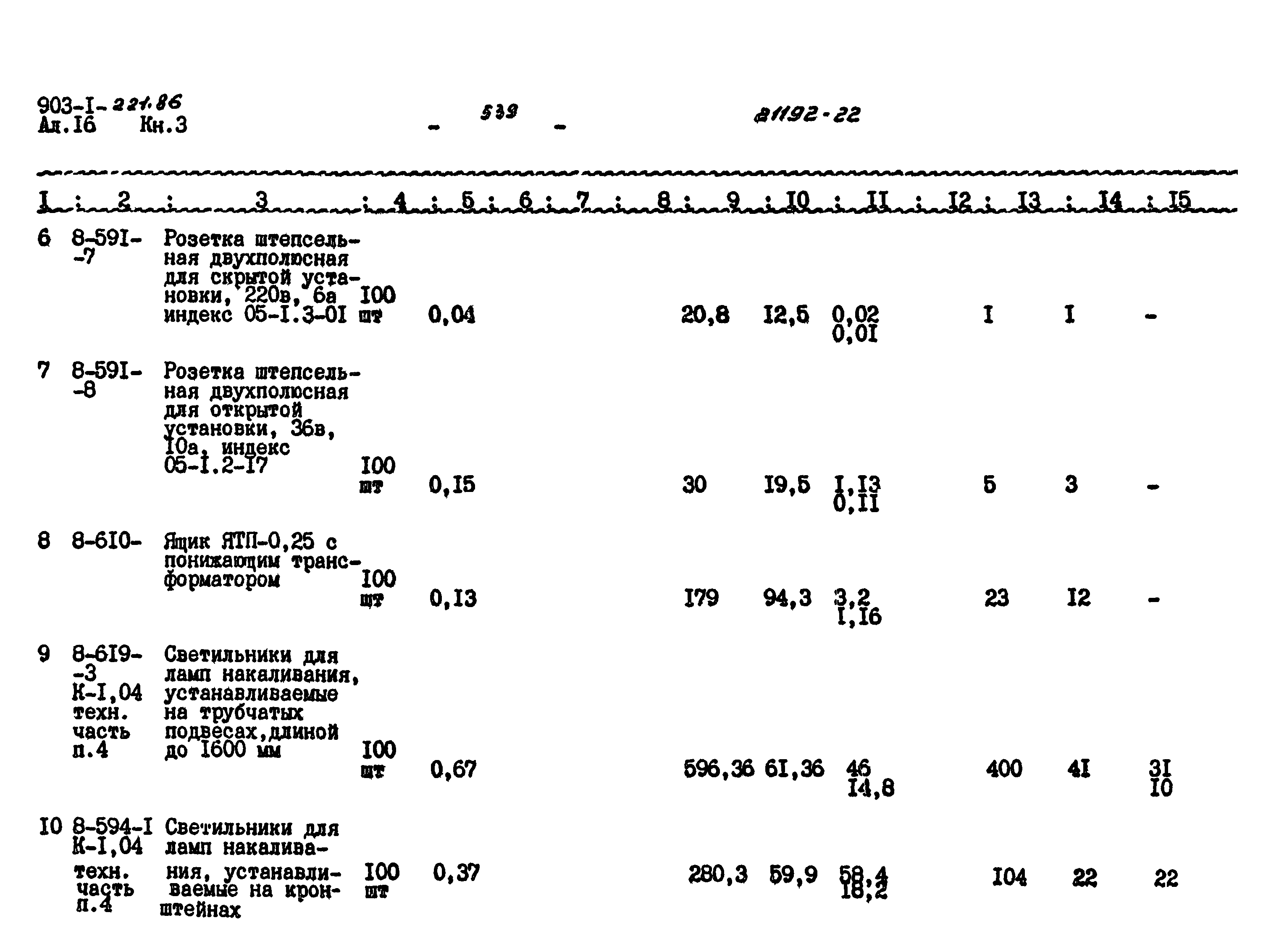Типовой проект 903-1-221.86
