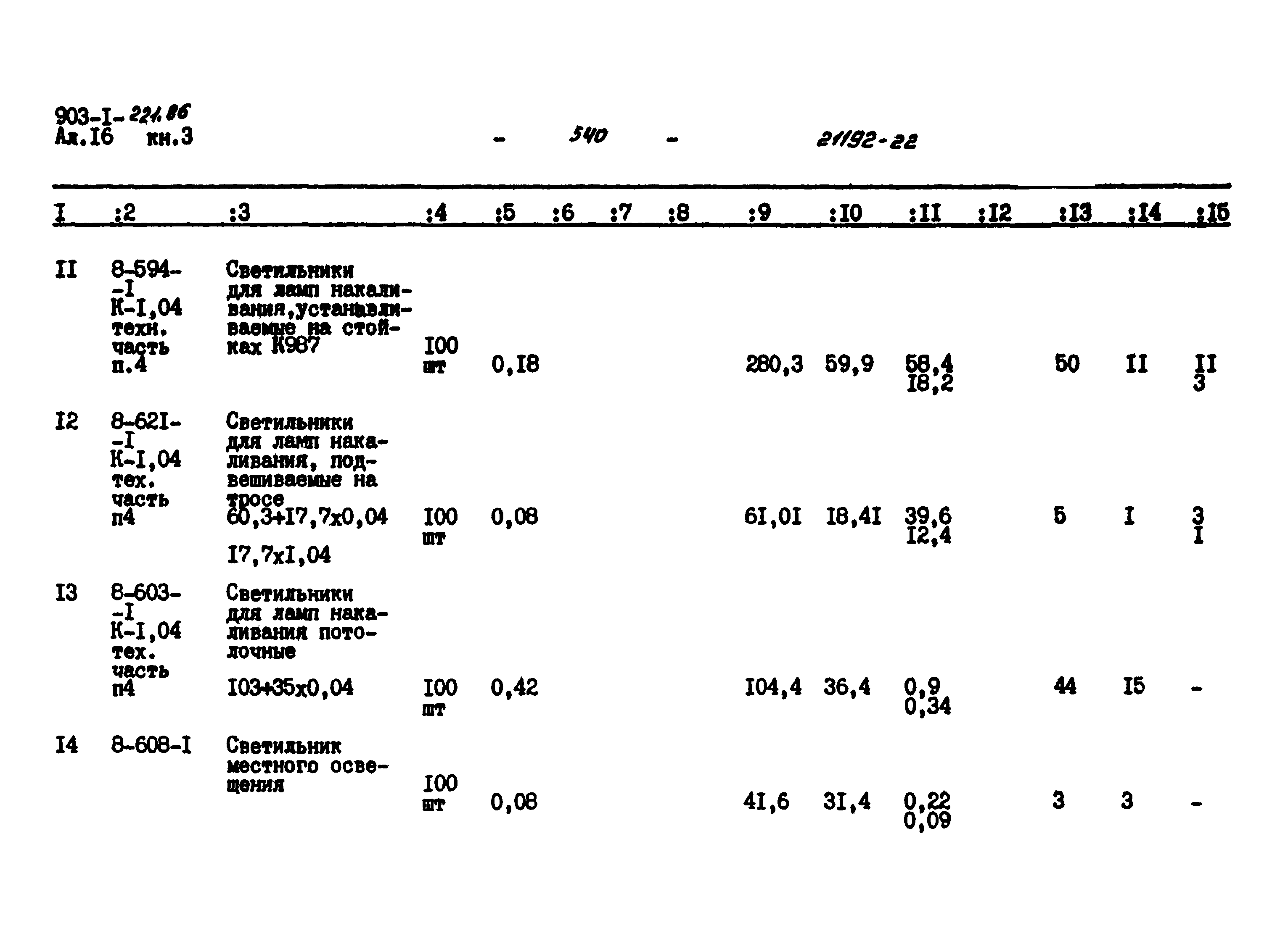 Типовой проект 903-1-221.86
