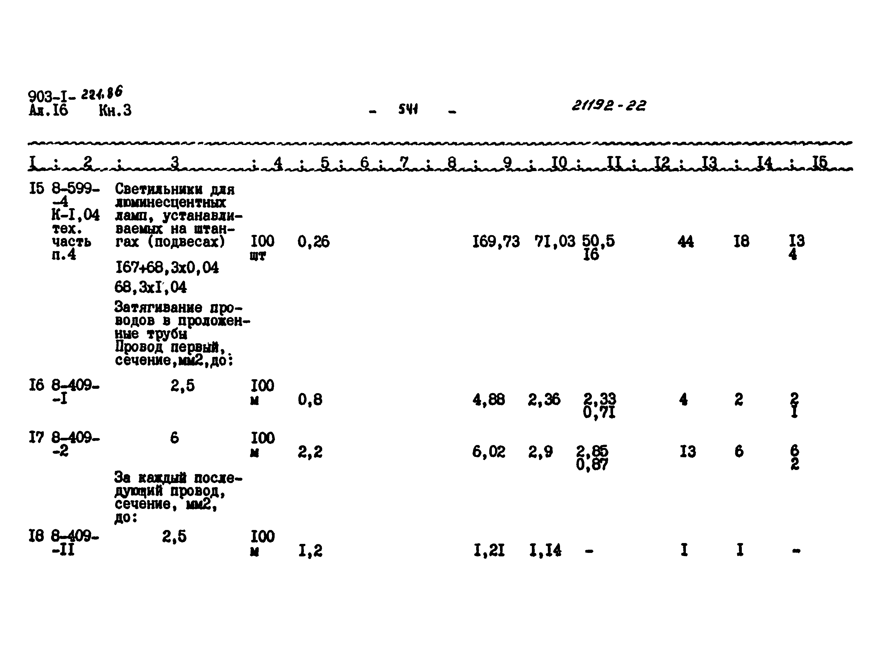 Типовой проект 903-1-221.86