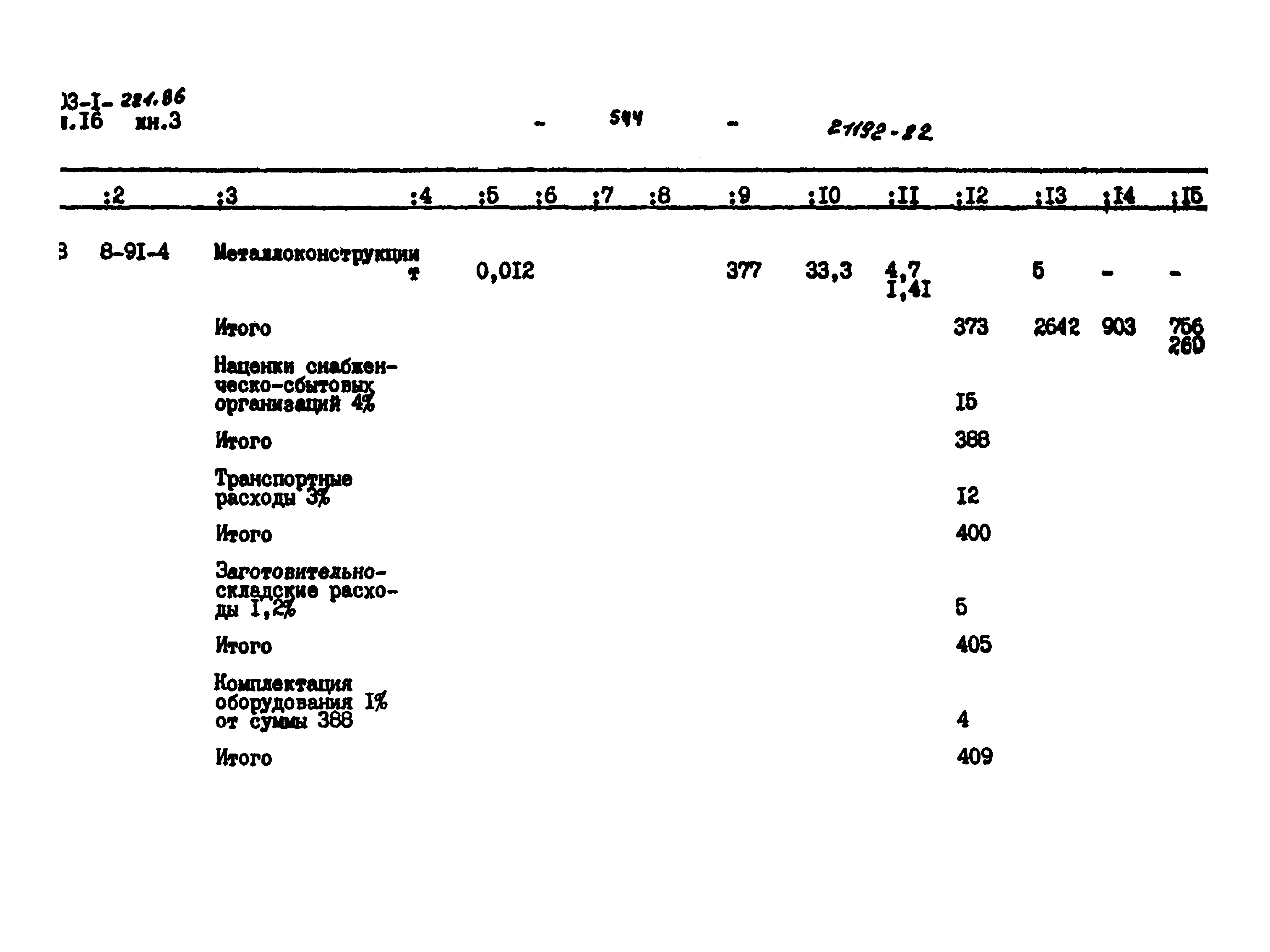 Типовой проект 903-1-221.86