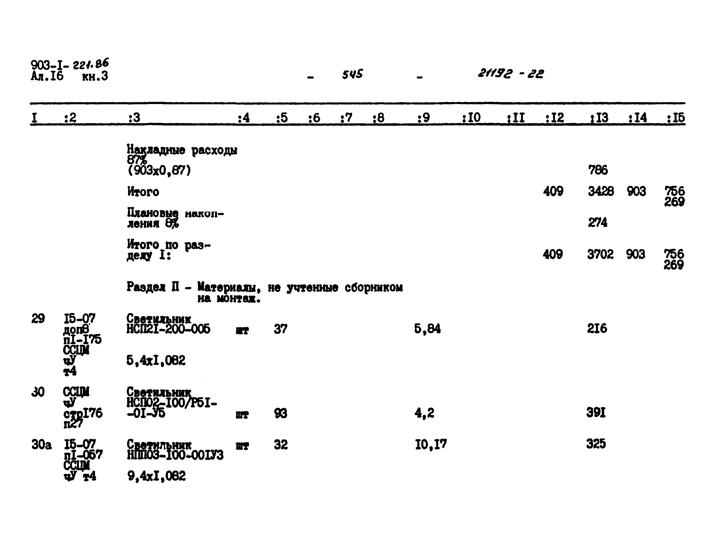 Типовой проект 903-1-221.86