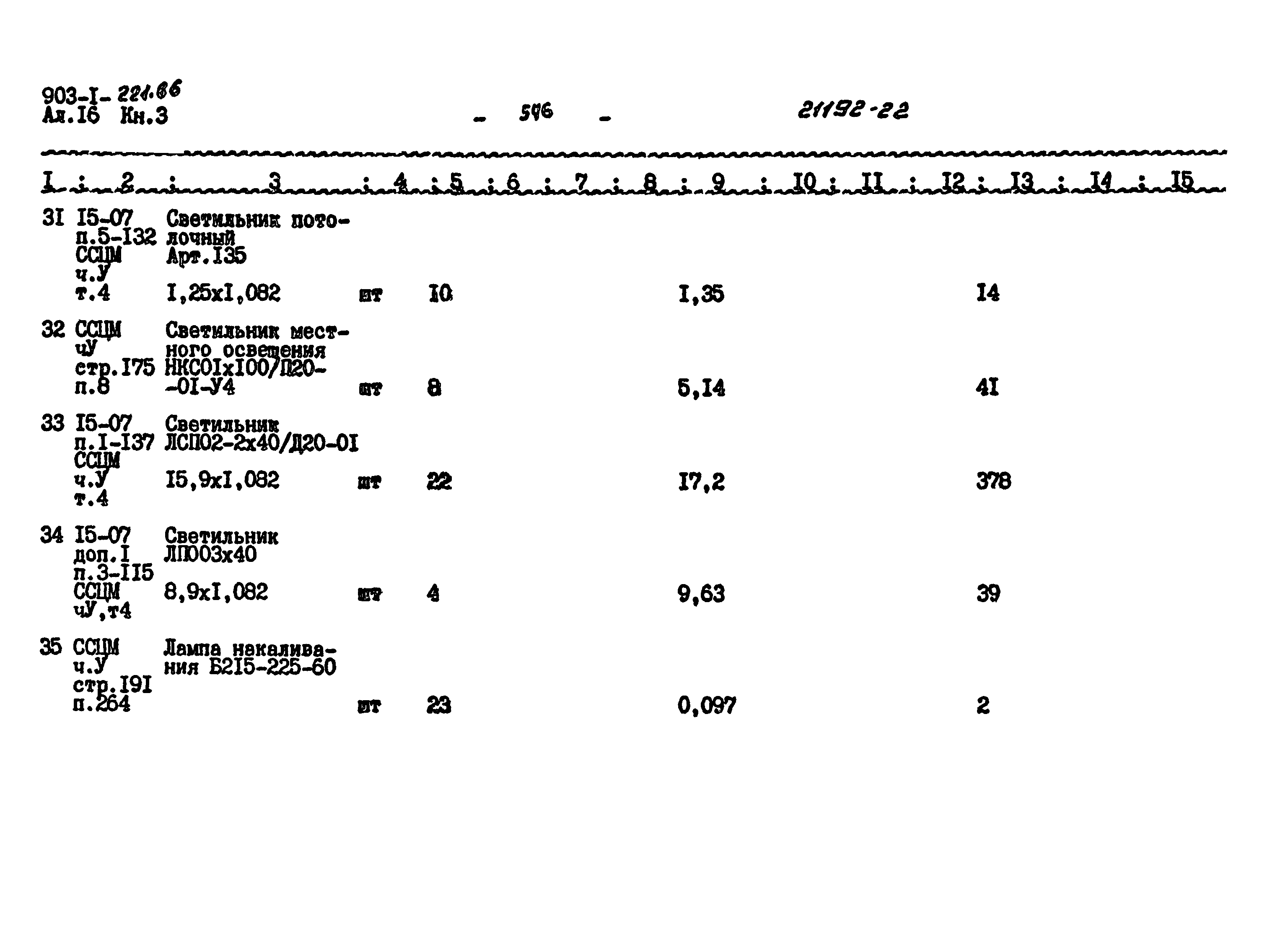 Типовой проект 903-1-221.86