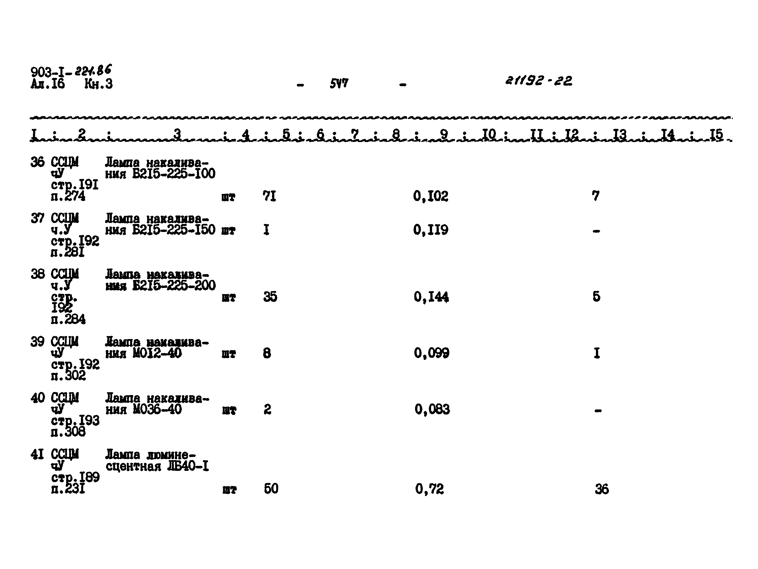 Типовой проект 903-1-221.86