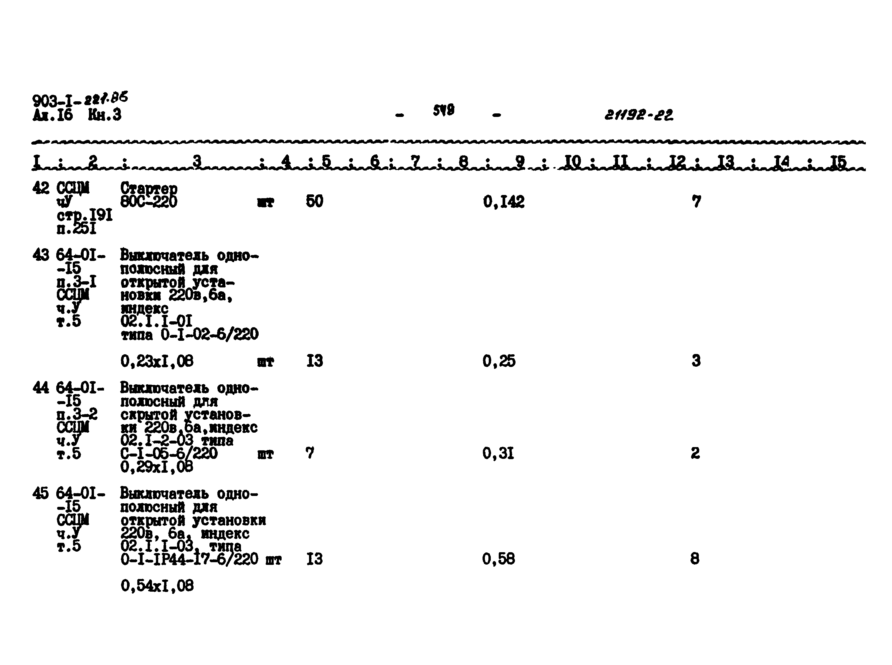 Типовой проект 903-1-221.86