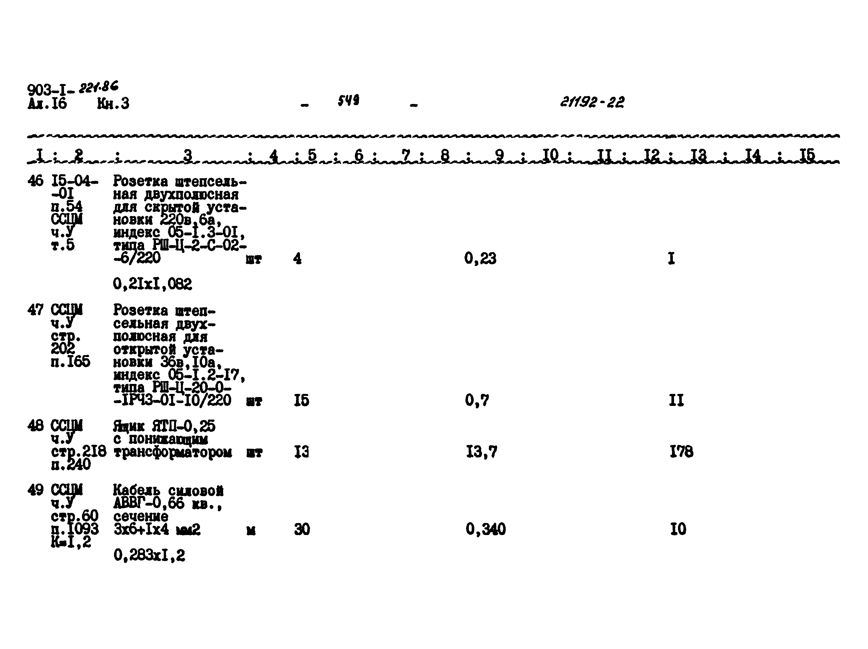 Типовой проект 903-1-221.86