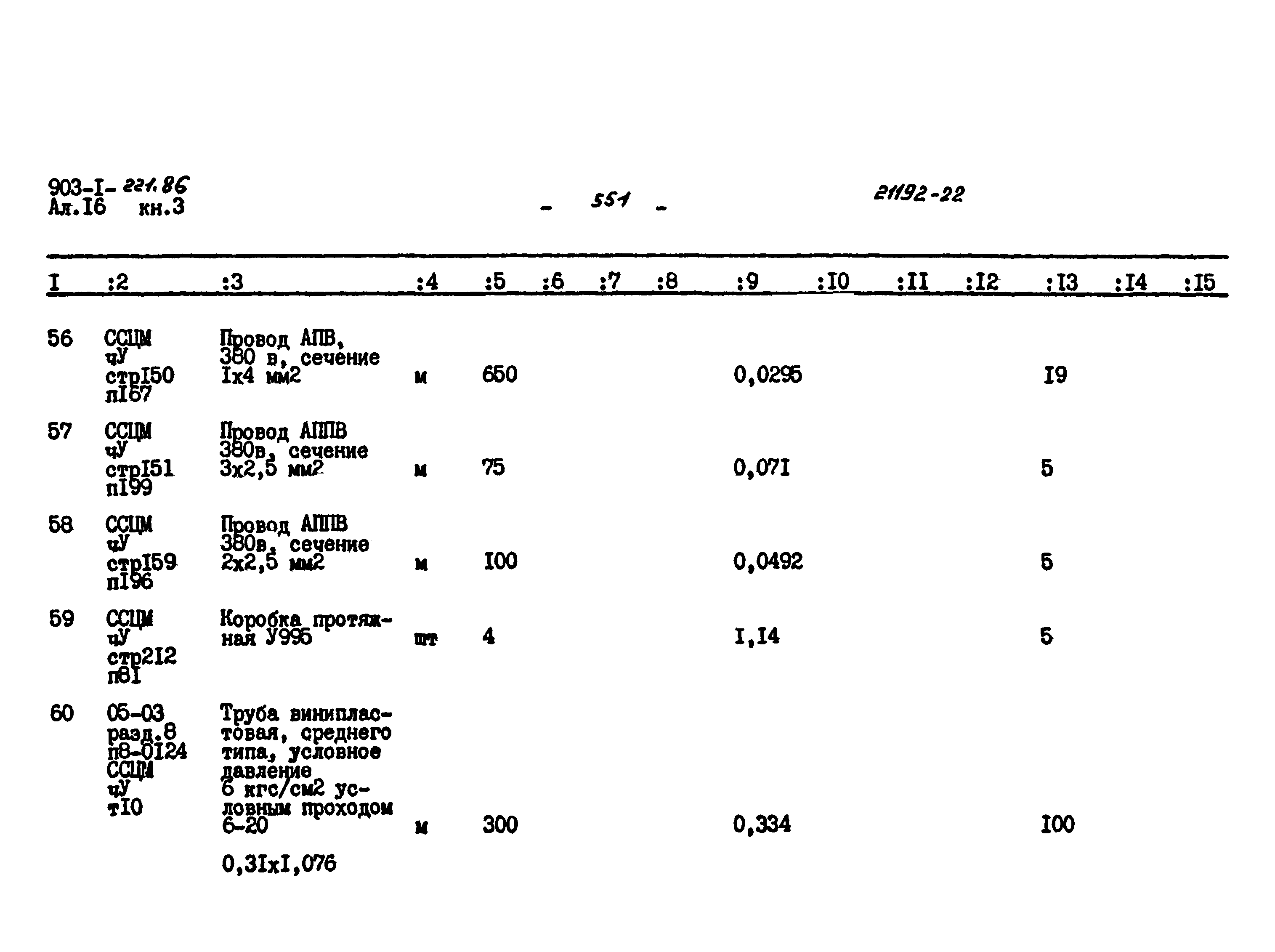 Типовой проект 903-1-221.86