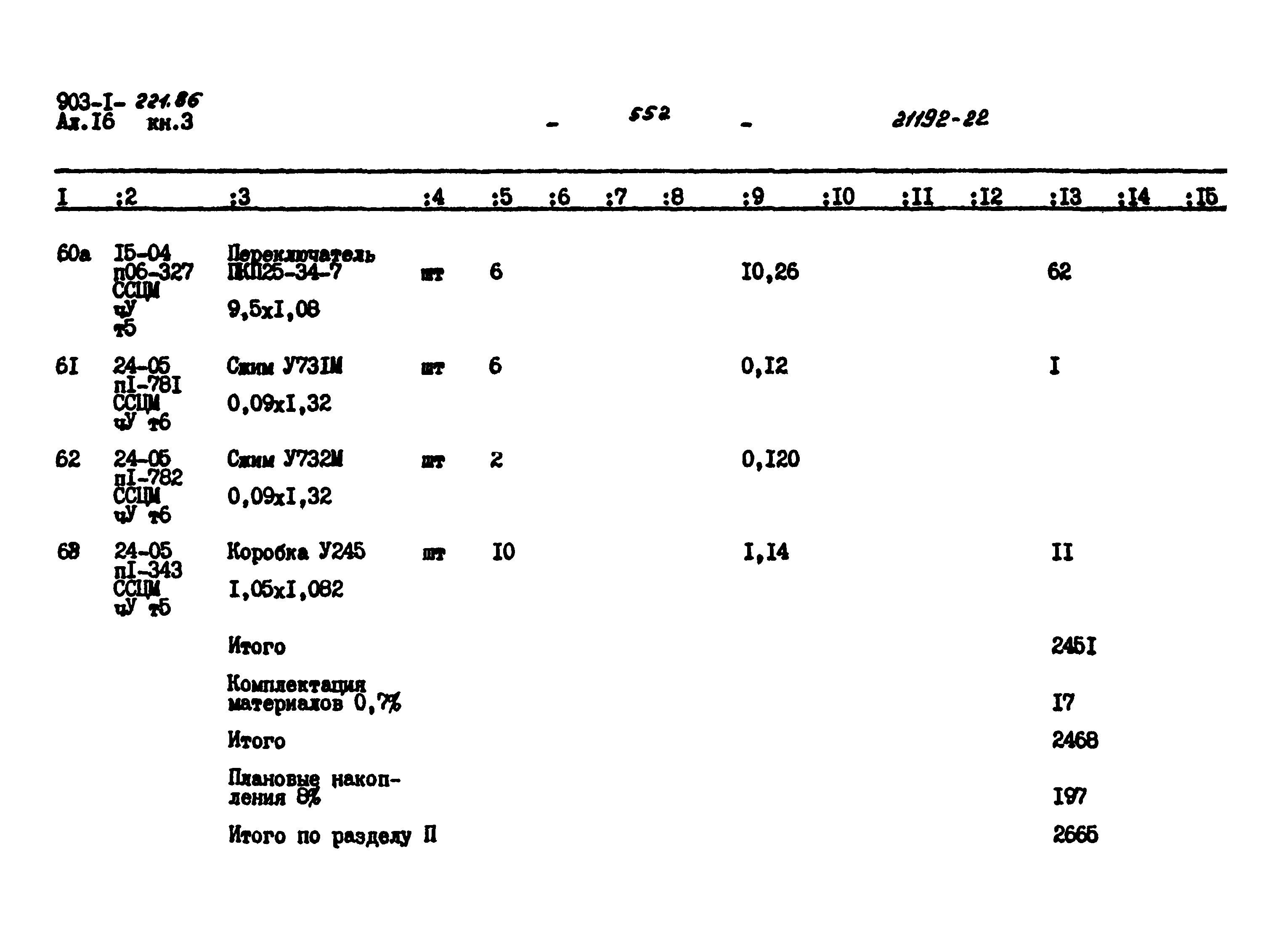Типовой проект 903-1-221.86