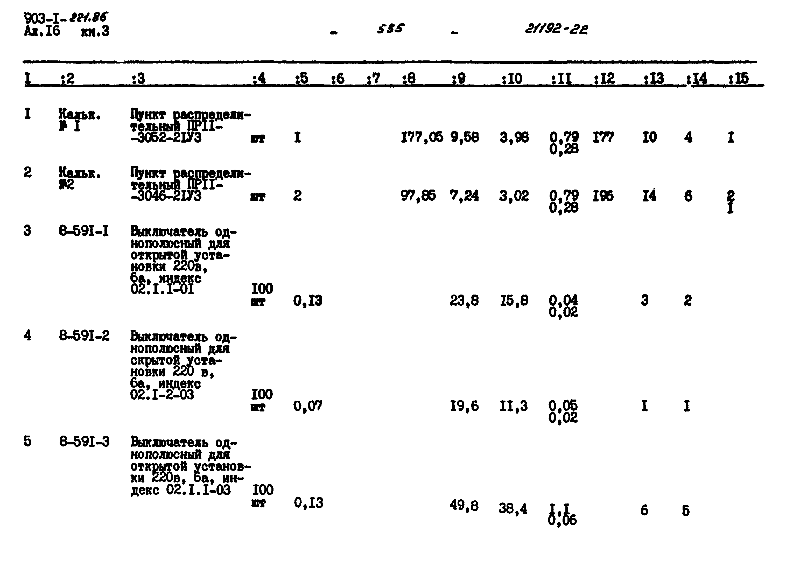 Типовой проект 903-1-221.86