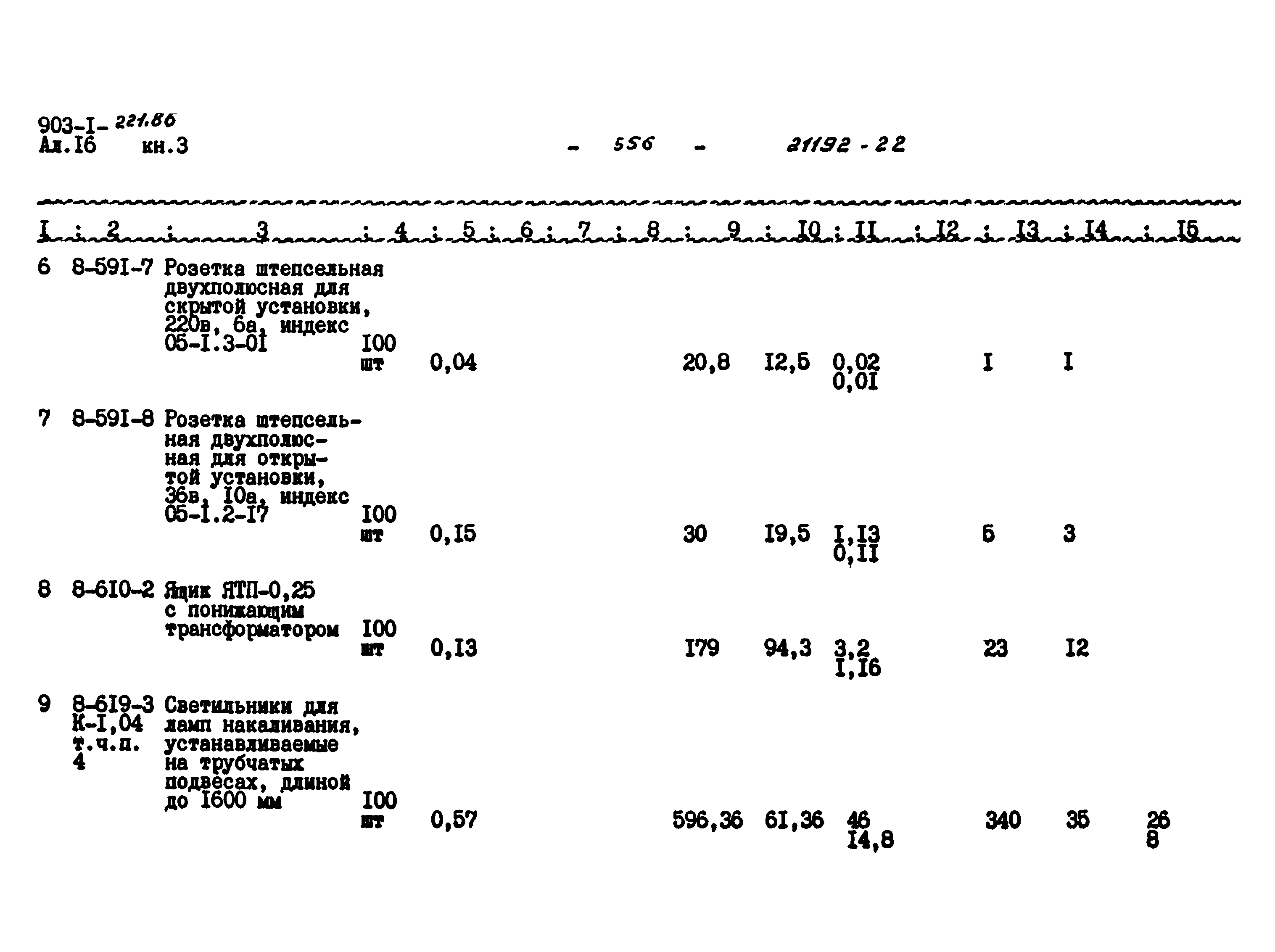 Типовой проект 903-1-221.86
