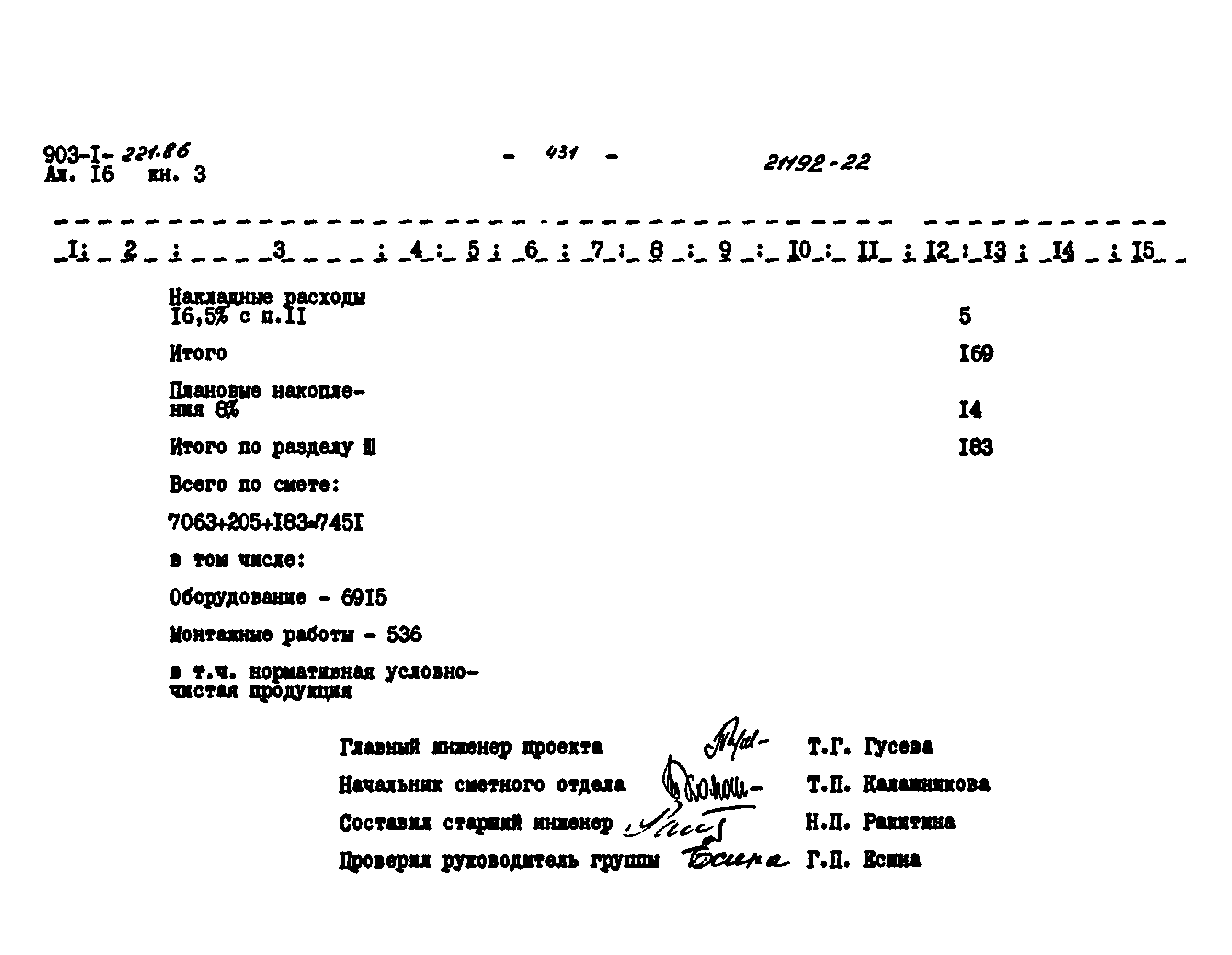 Типовой проект 903-1-221.86