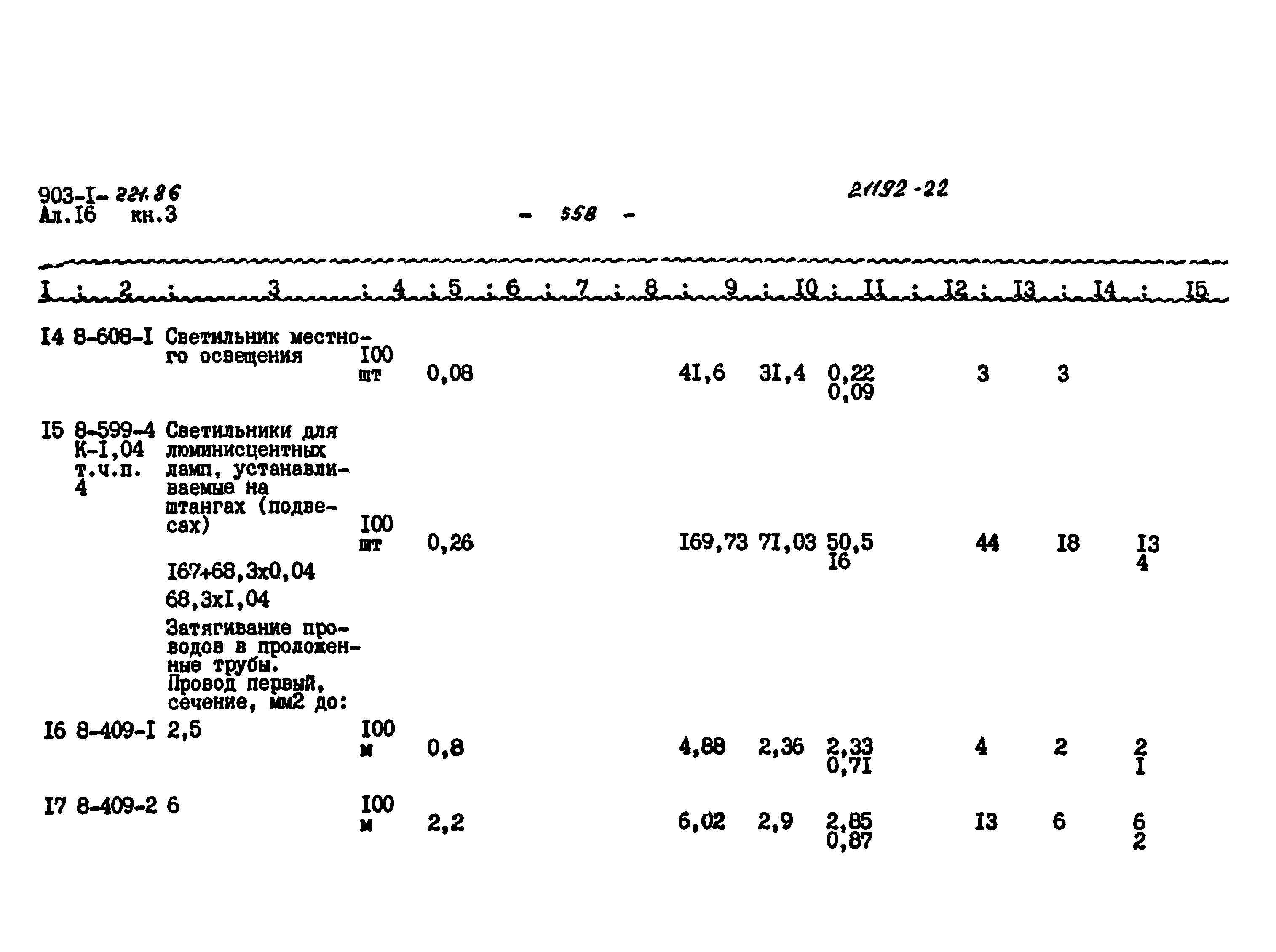 Типовой проект 903-1-221.86
