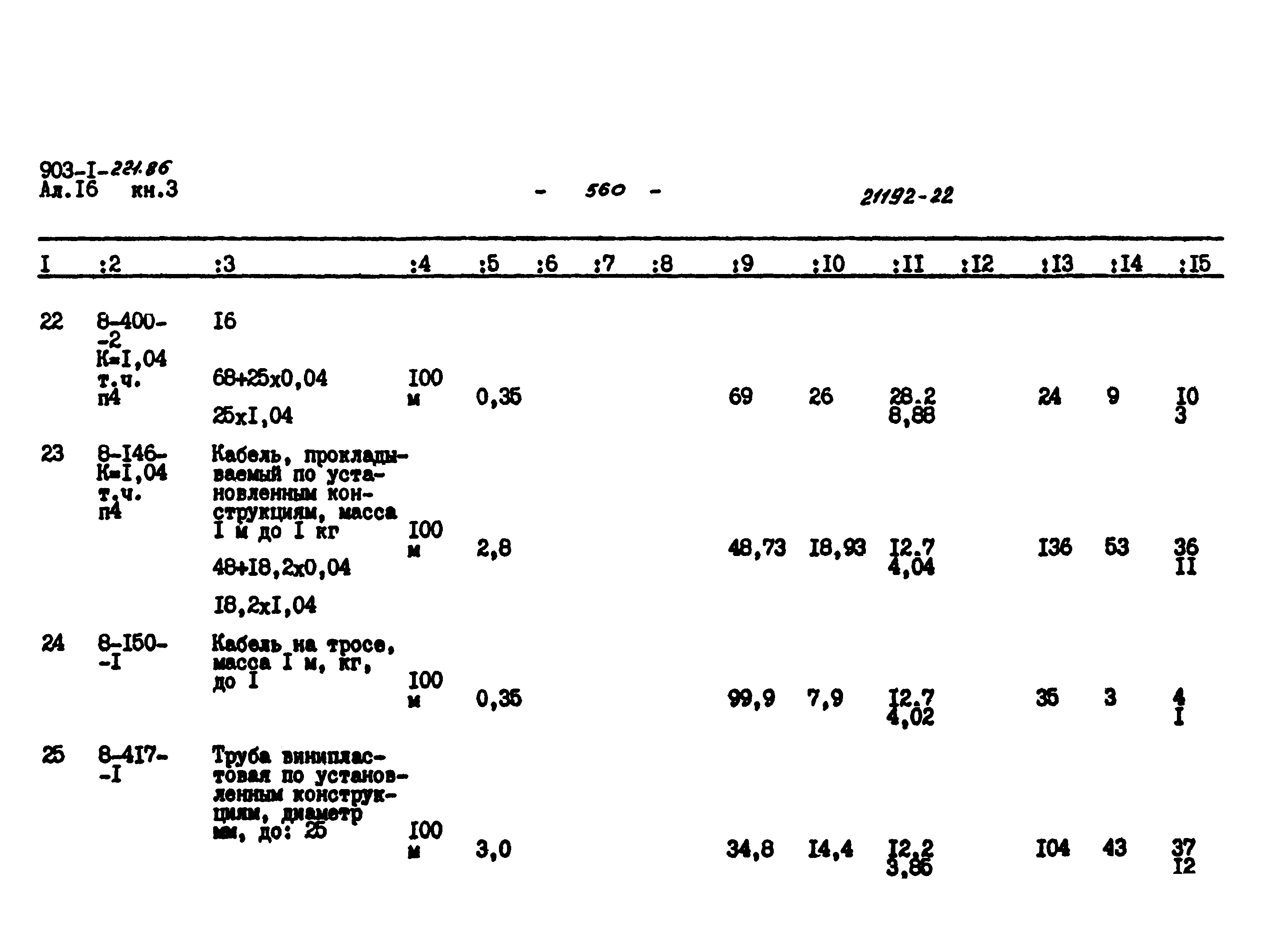 Типовой проект 903-1-221.86