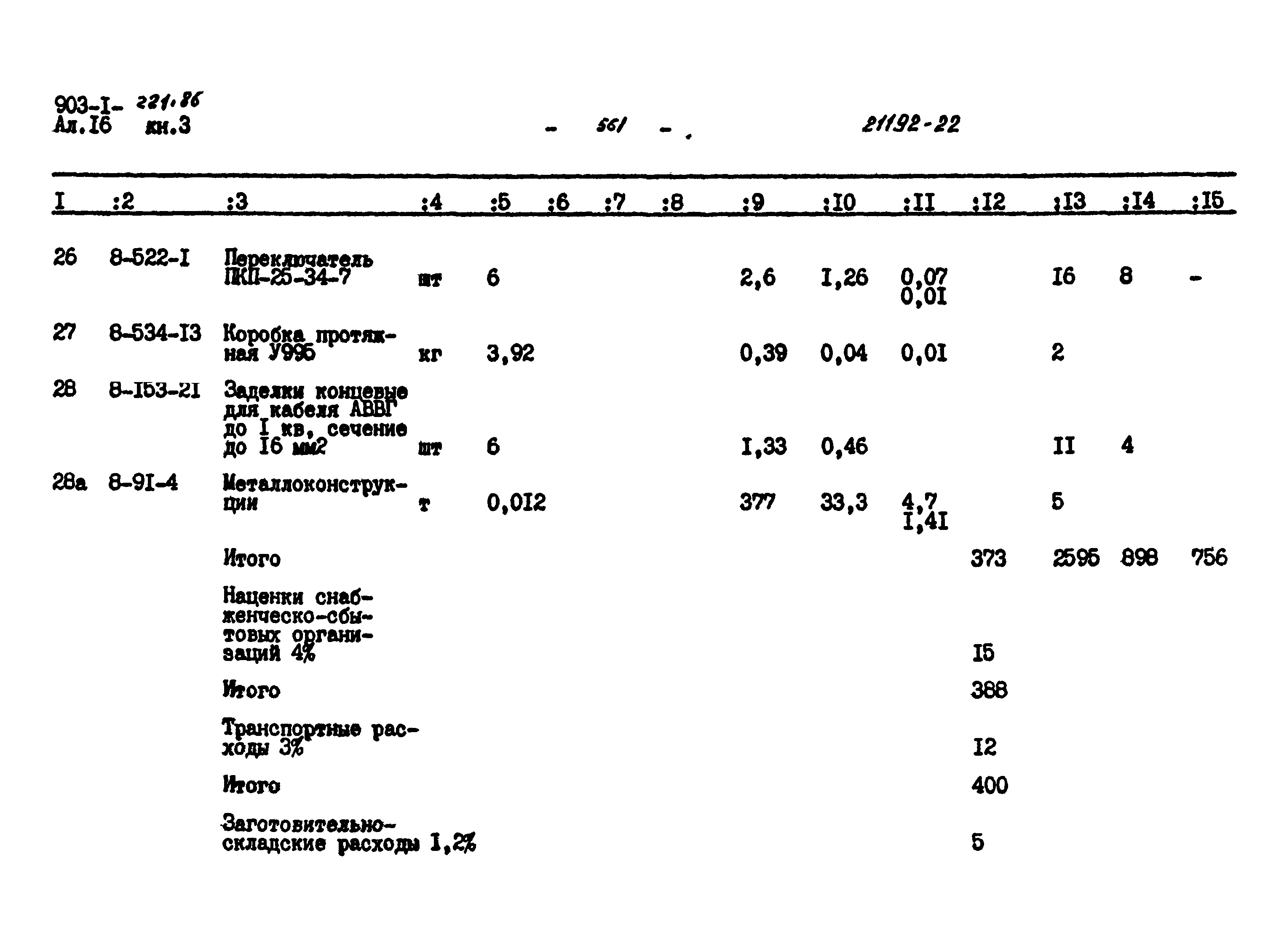 Типовой проект 903-1-221.86