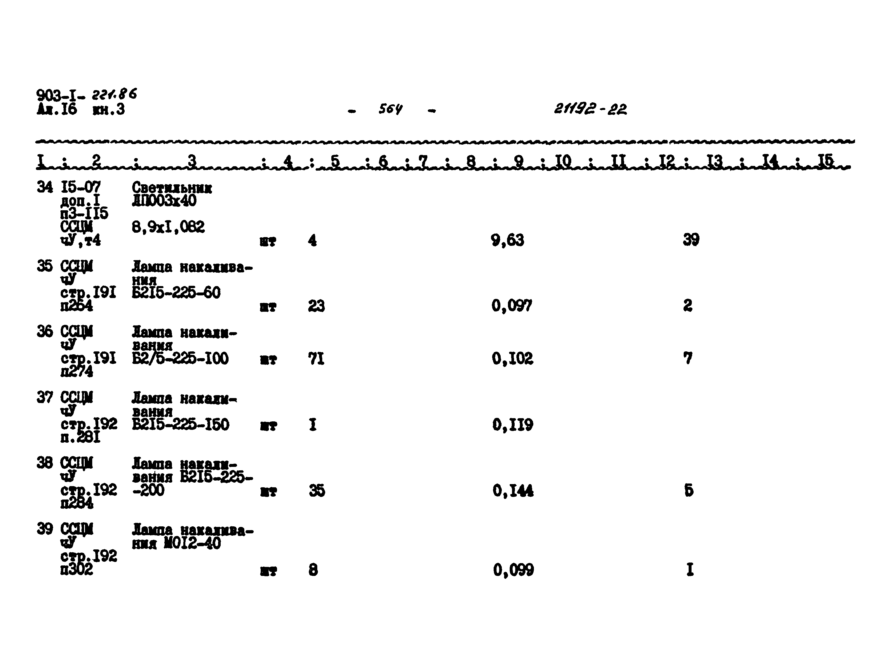 Типовой проект 903-1-221.86